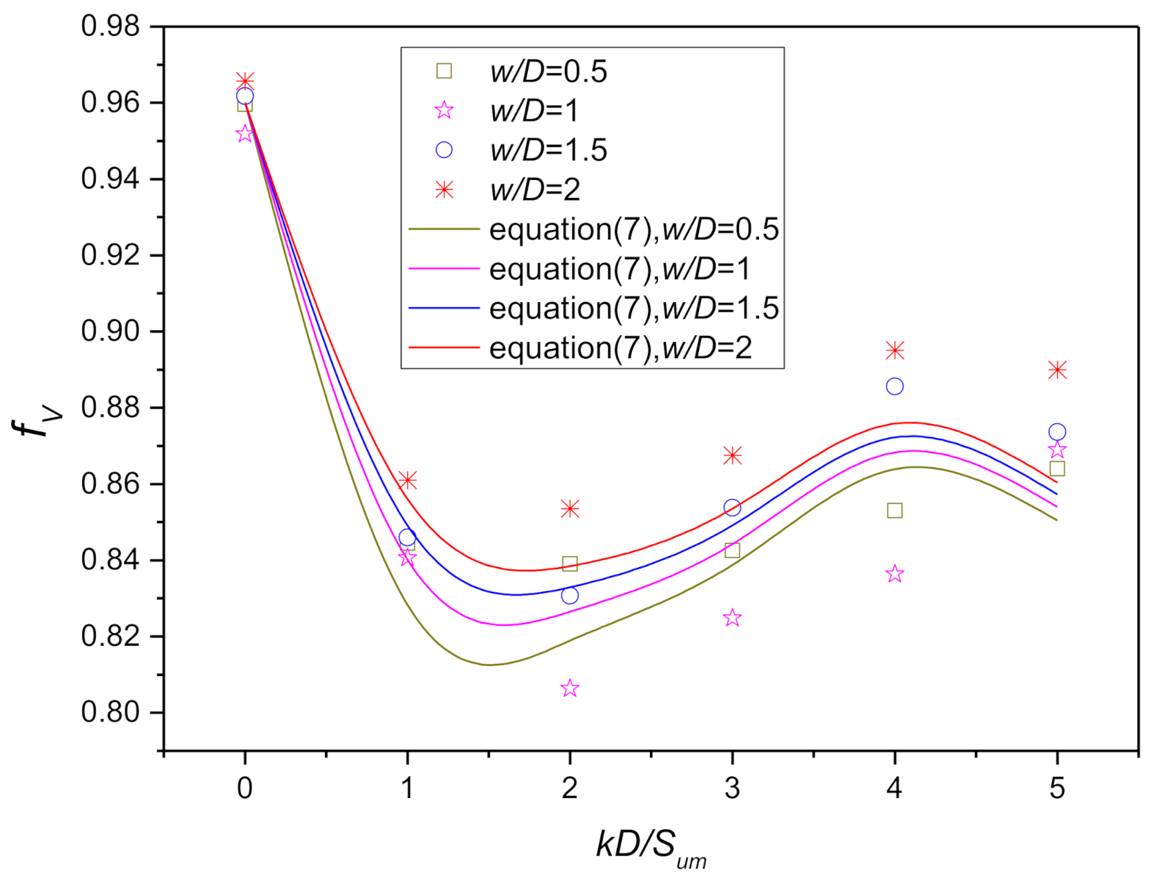 Jmse 09 00429 g023 550