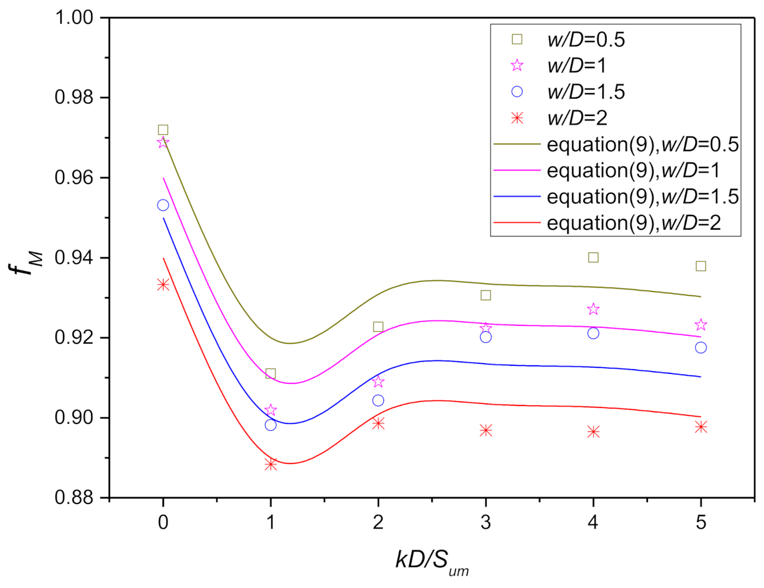 Jmse 09 00429 g025 550