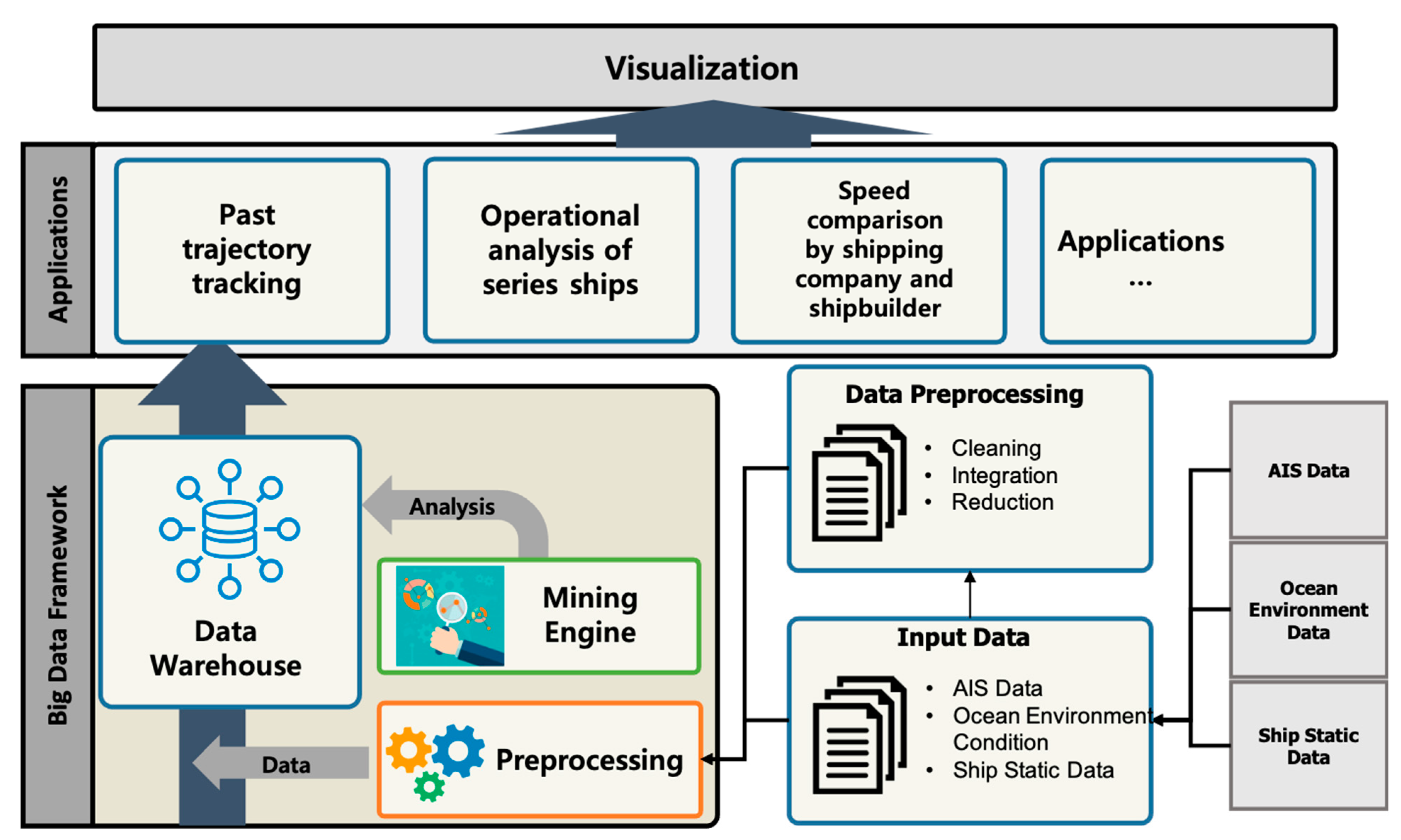 Jmse 09 00438 g001 Jmse 09 00438 g001