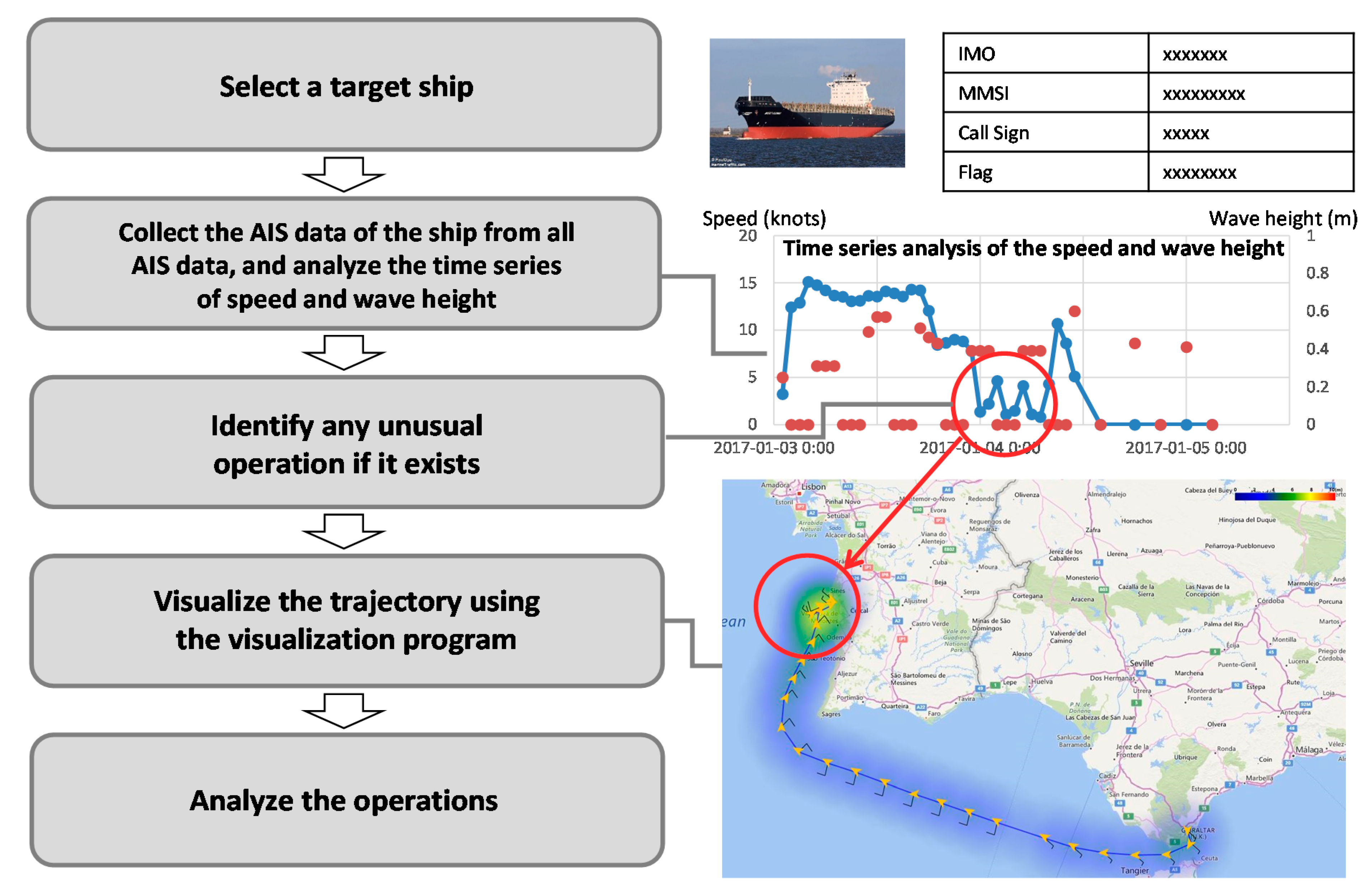 Jmse 09 00438 g004 Jmse 09 00438 g004