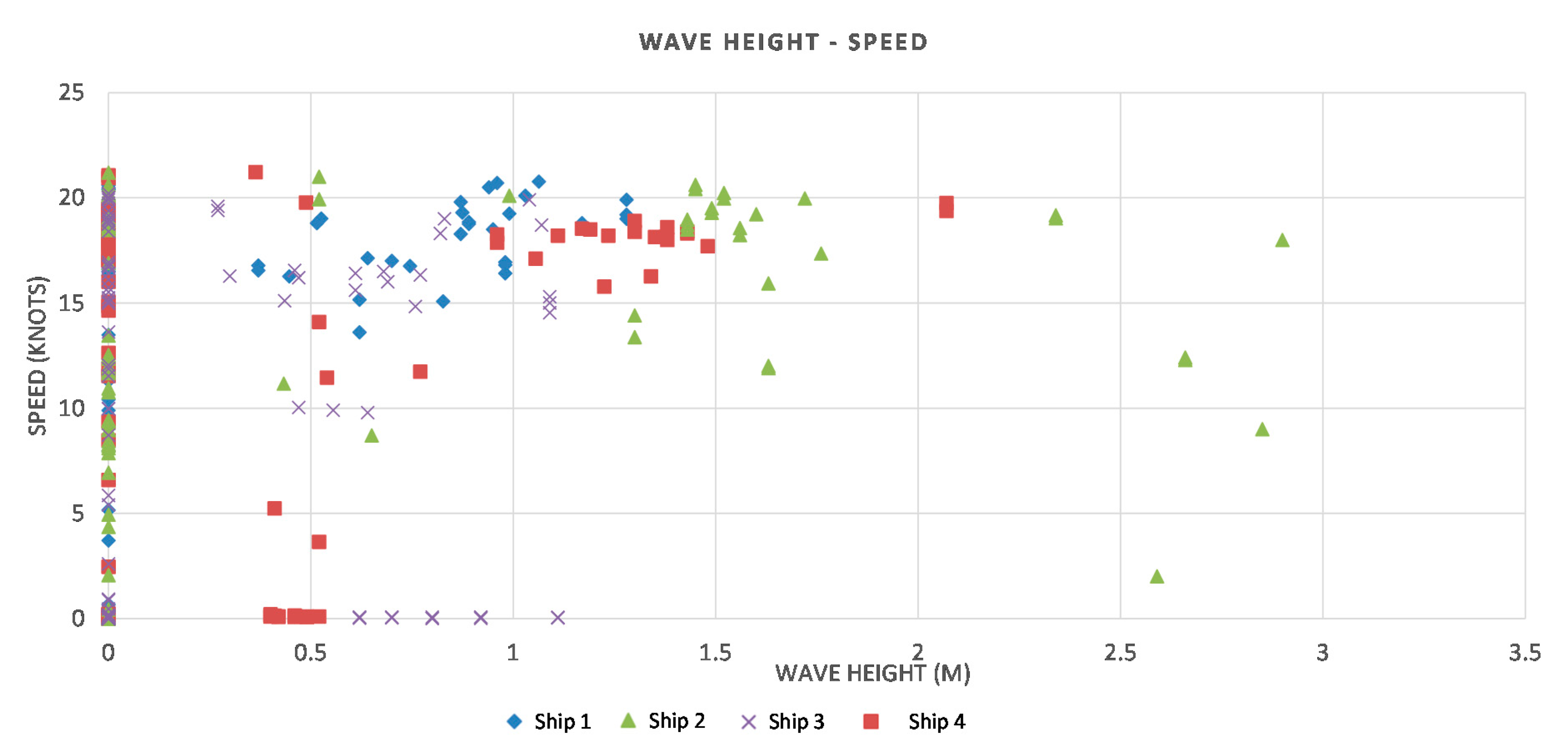 Jmse 09 00438 g009 Jmse 09 00438 g009
