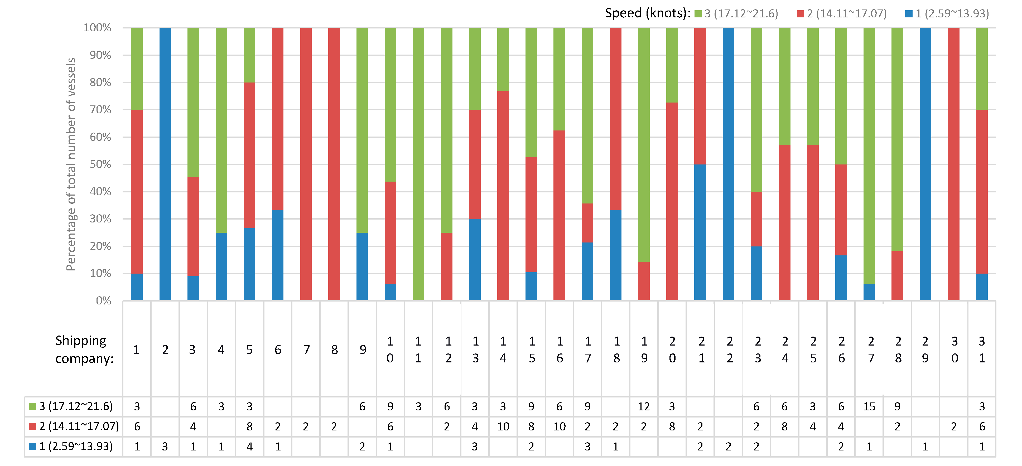 Jmse 09 00438 g012 Jmse 09 00438 g012