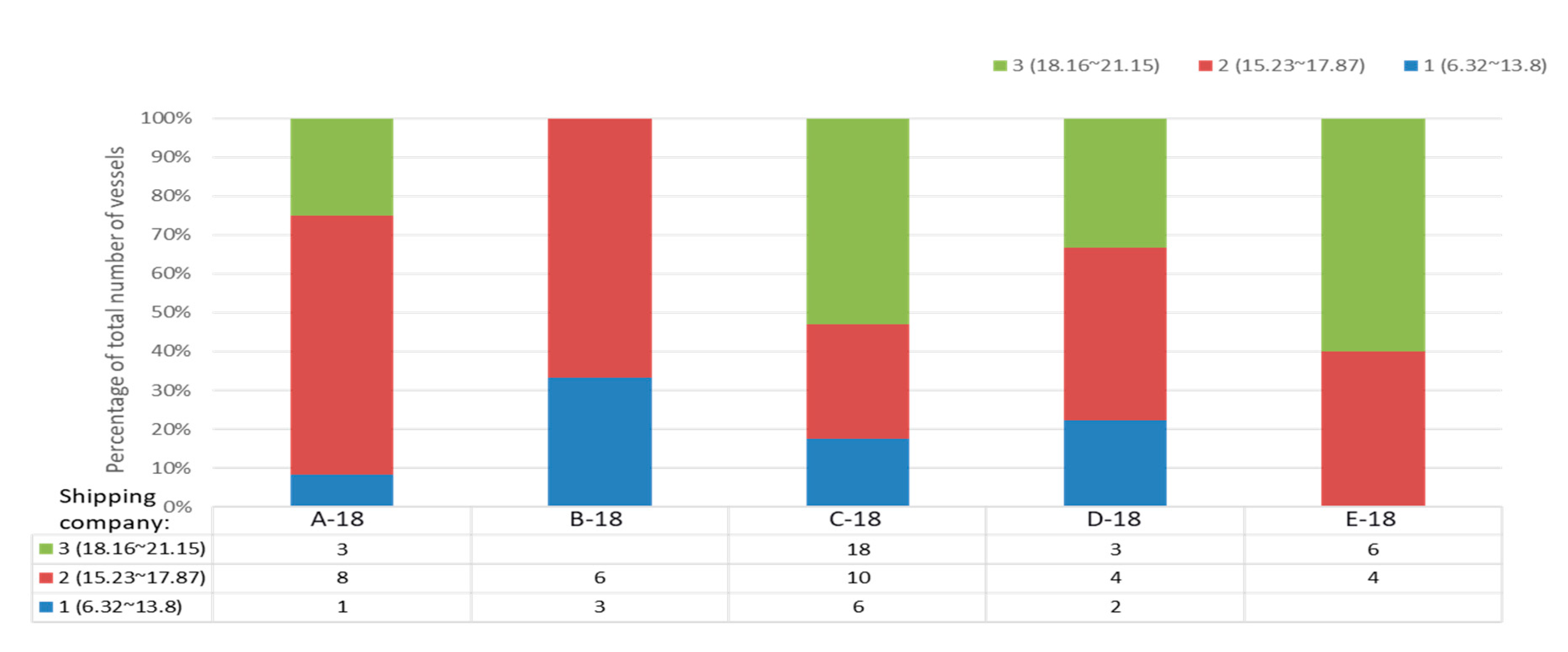 Jmse 09 00438 g014 Jmse 09 00438 g014