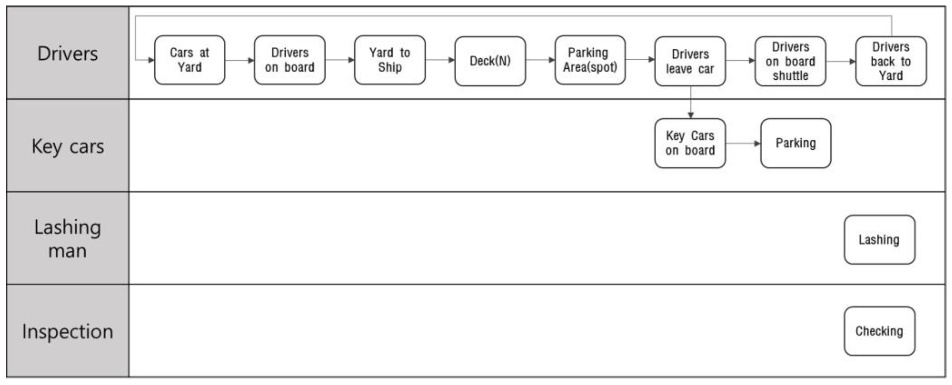 Jmse 09 00441 g001 Jmse 09 00441 g001