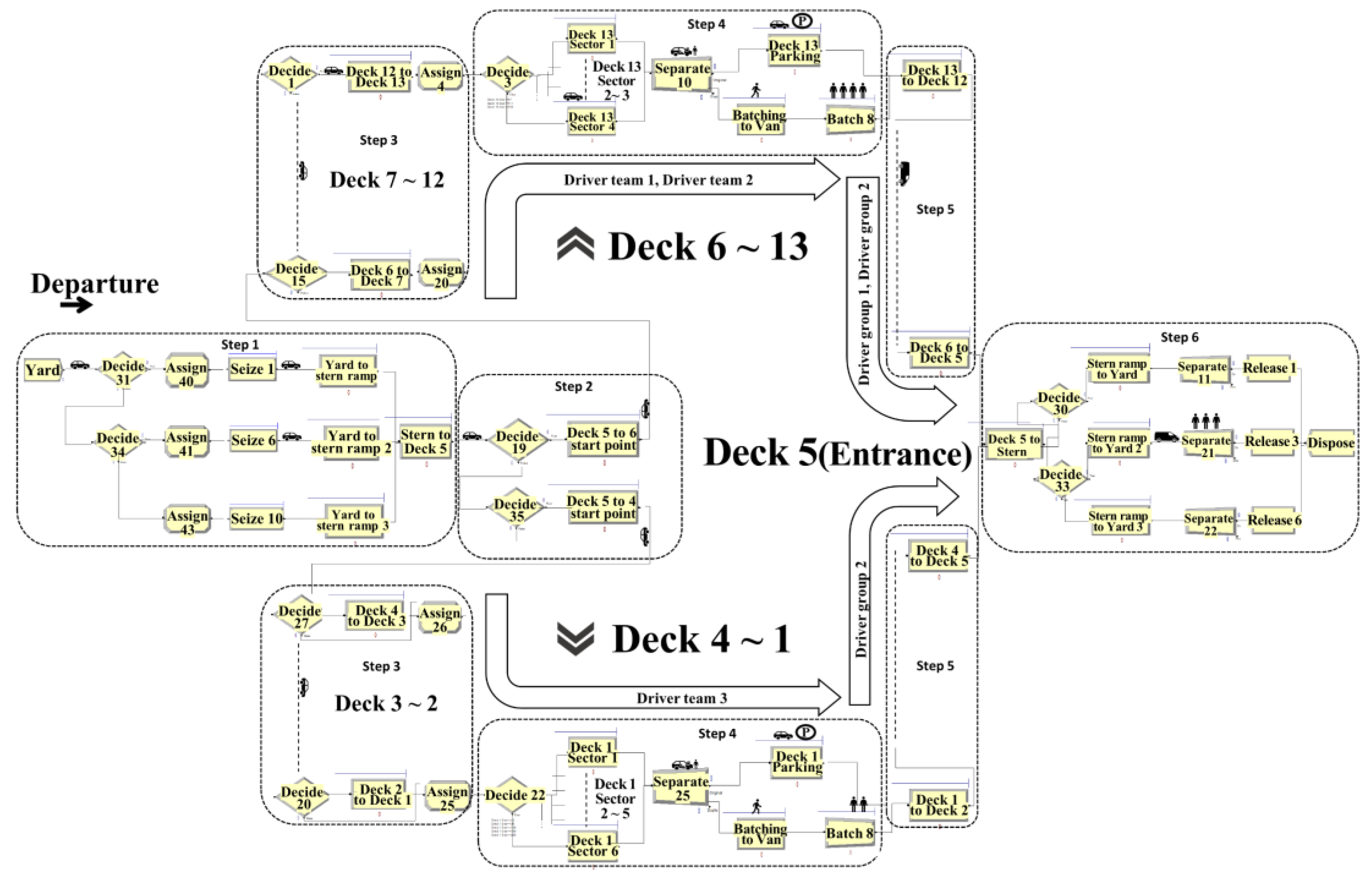 Jmse 09 00441 g003 Jmse 09 00441 g003