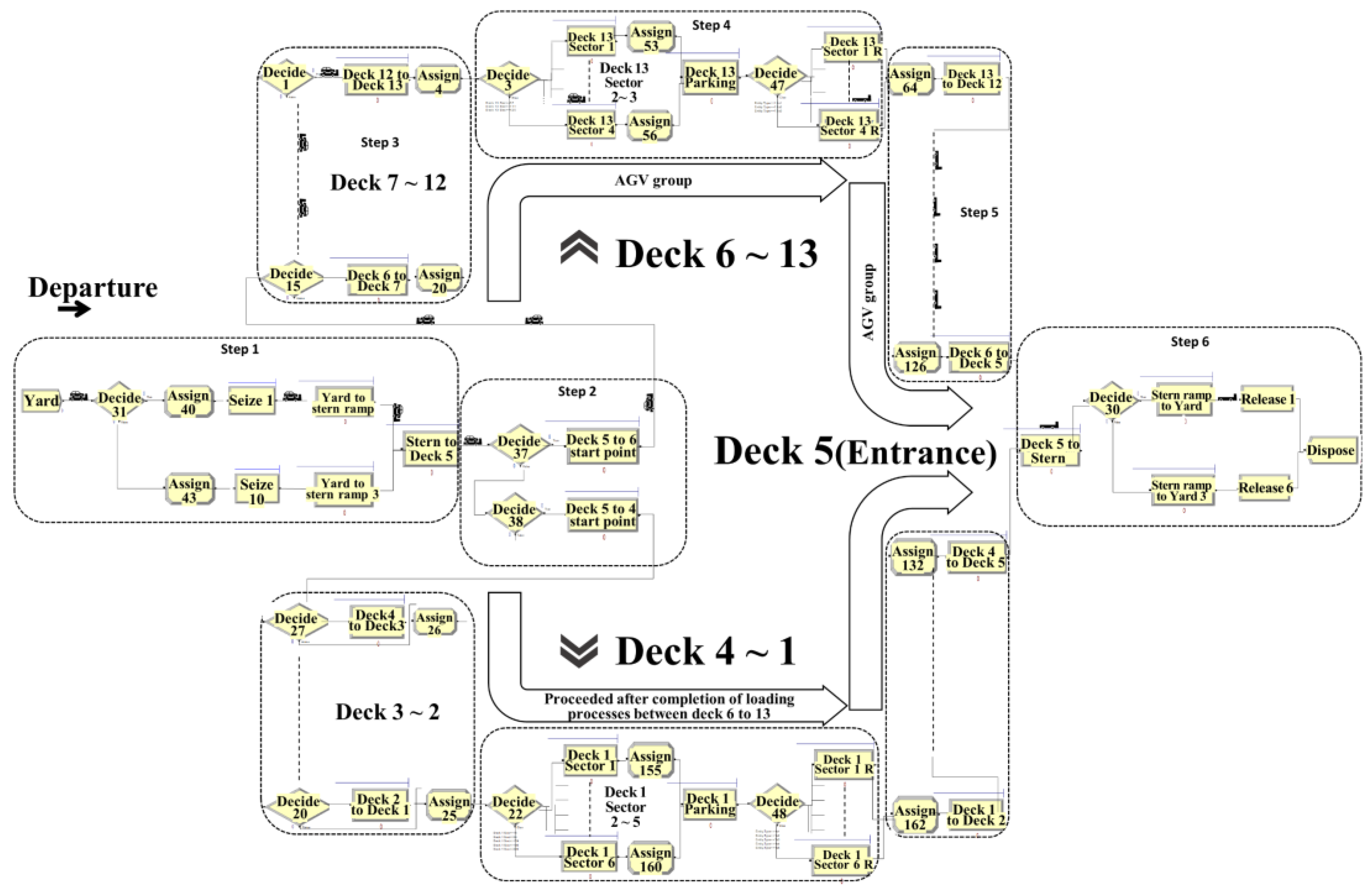 Jmse 09 00441 g004 Jmse 09 00441 g004