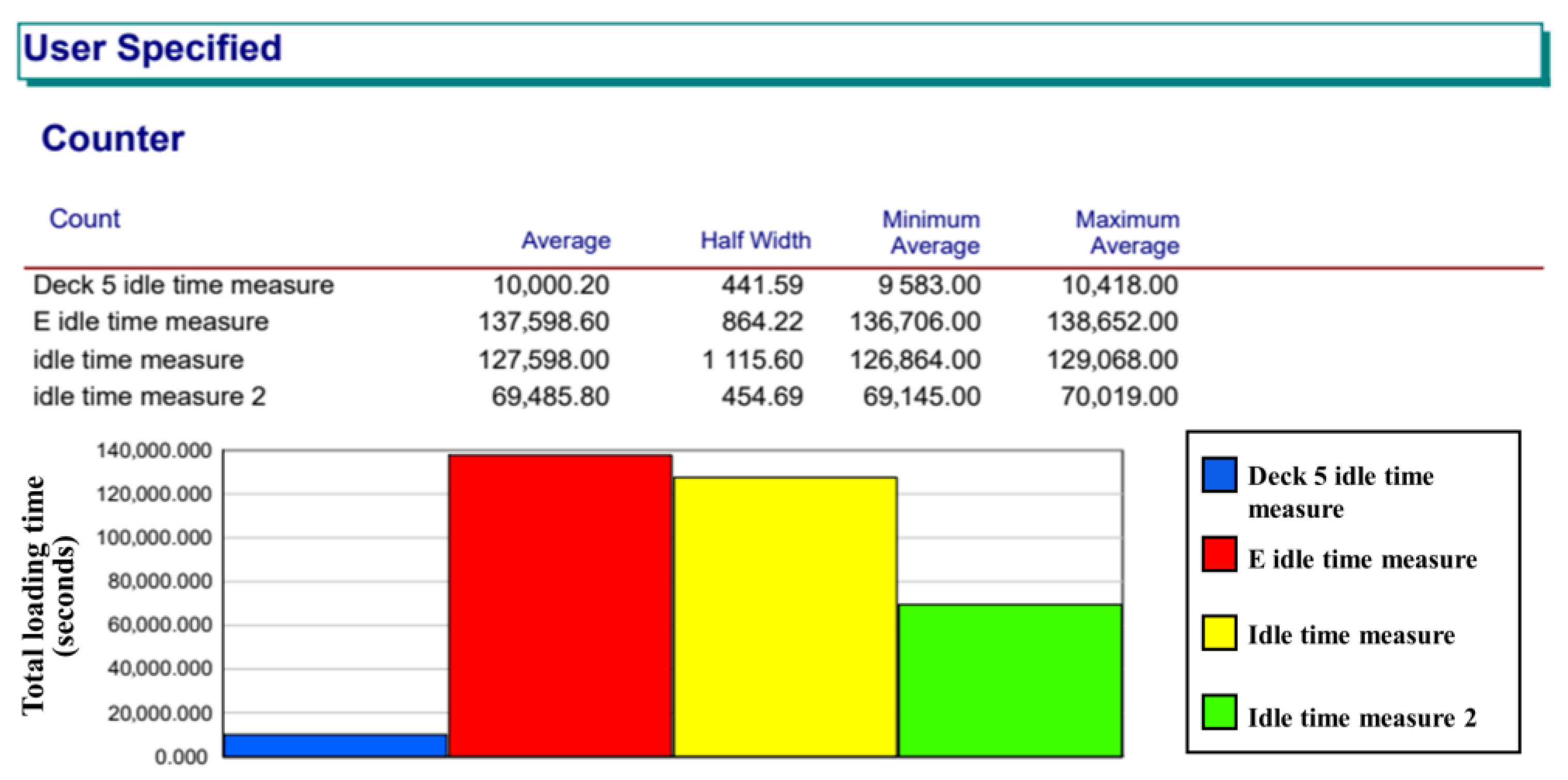 Jmse 09 00441 g006 Jmse 09 00441 g006