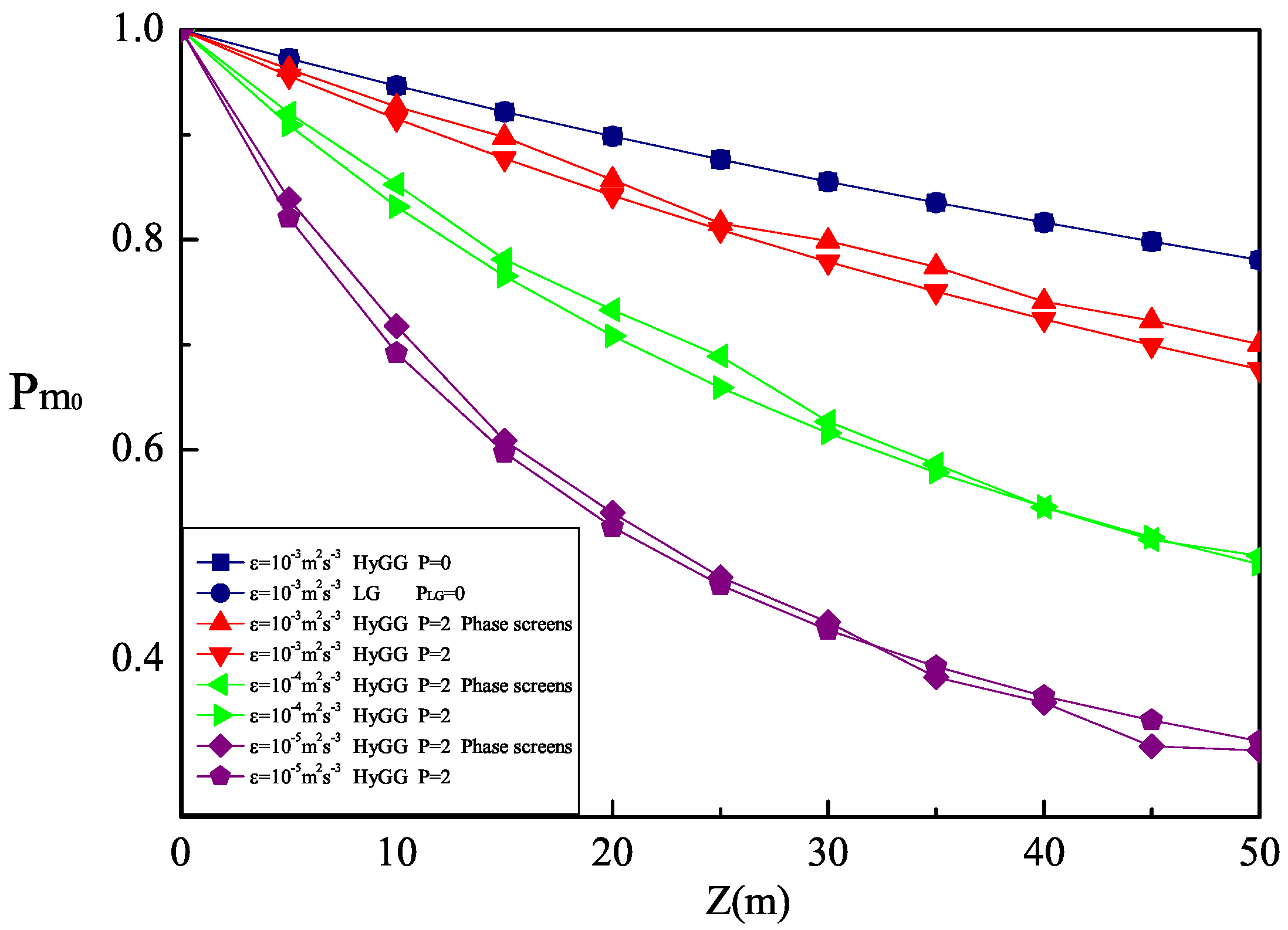 Jmse 09 00442 g001 Jmse 09 00442 g001