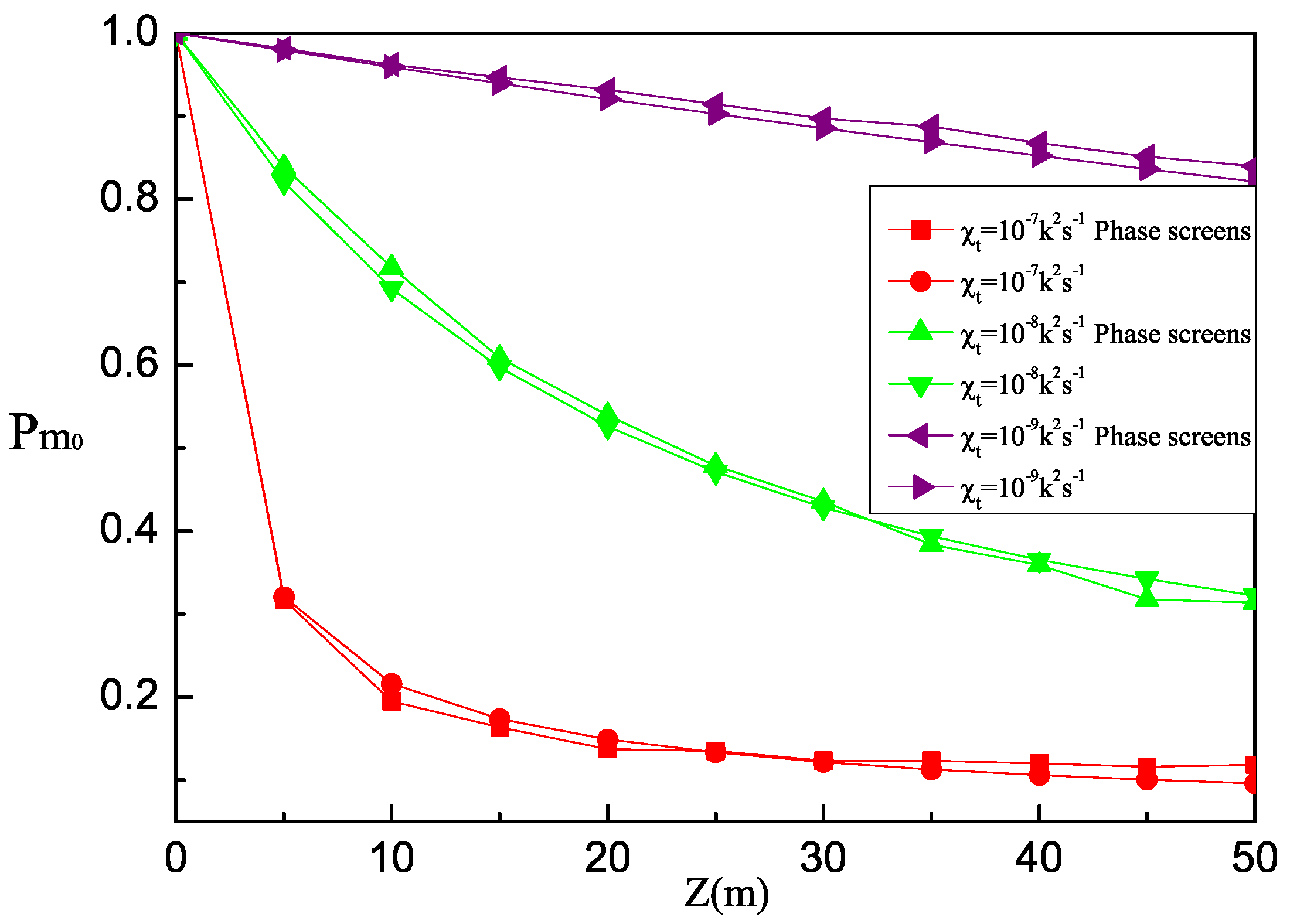 Jmse 09 00442 g002 Jmse 09 00442 g002