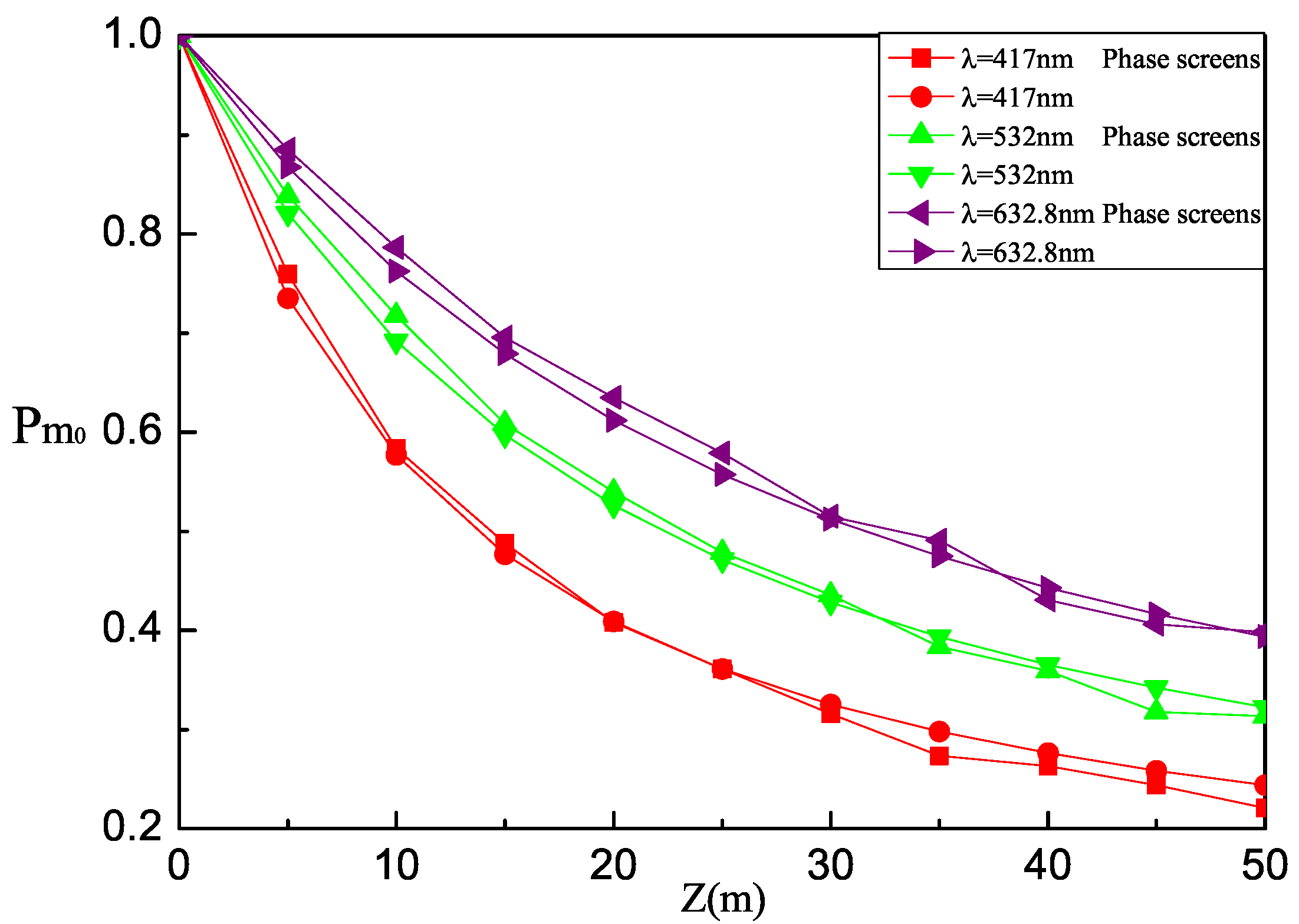 Jmse 09 00442 g005 Jmse 09 00442 g005