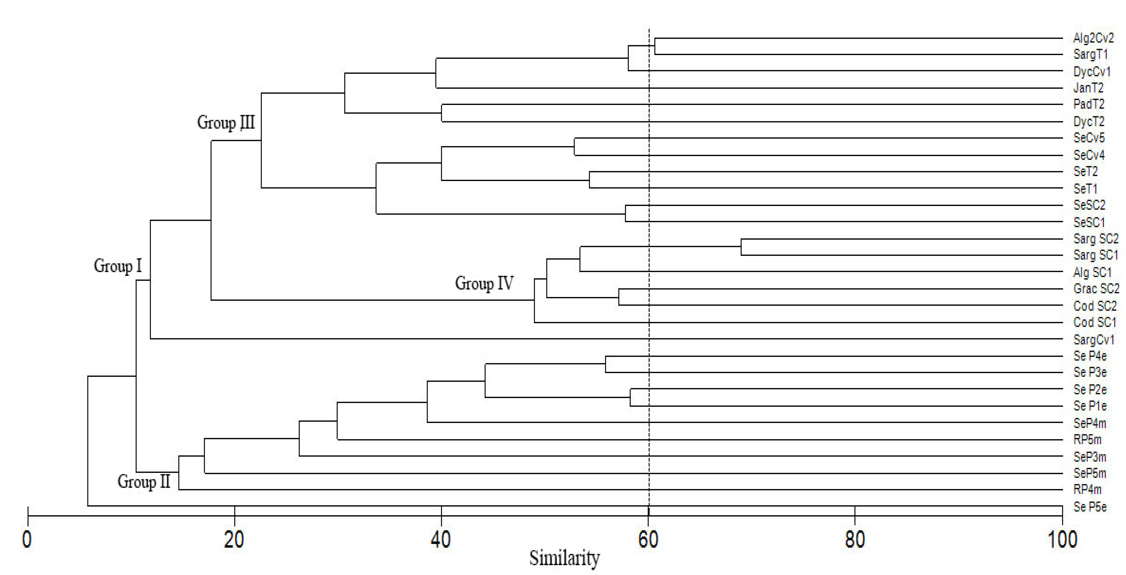 Jmse 09 00443 g003 Jmse 09 00443 g003