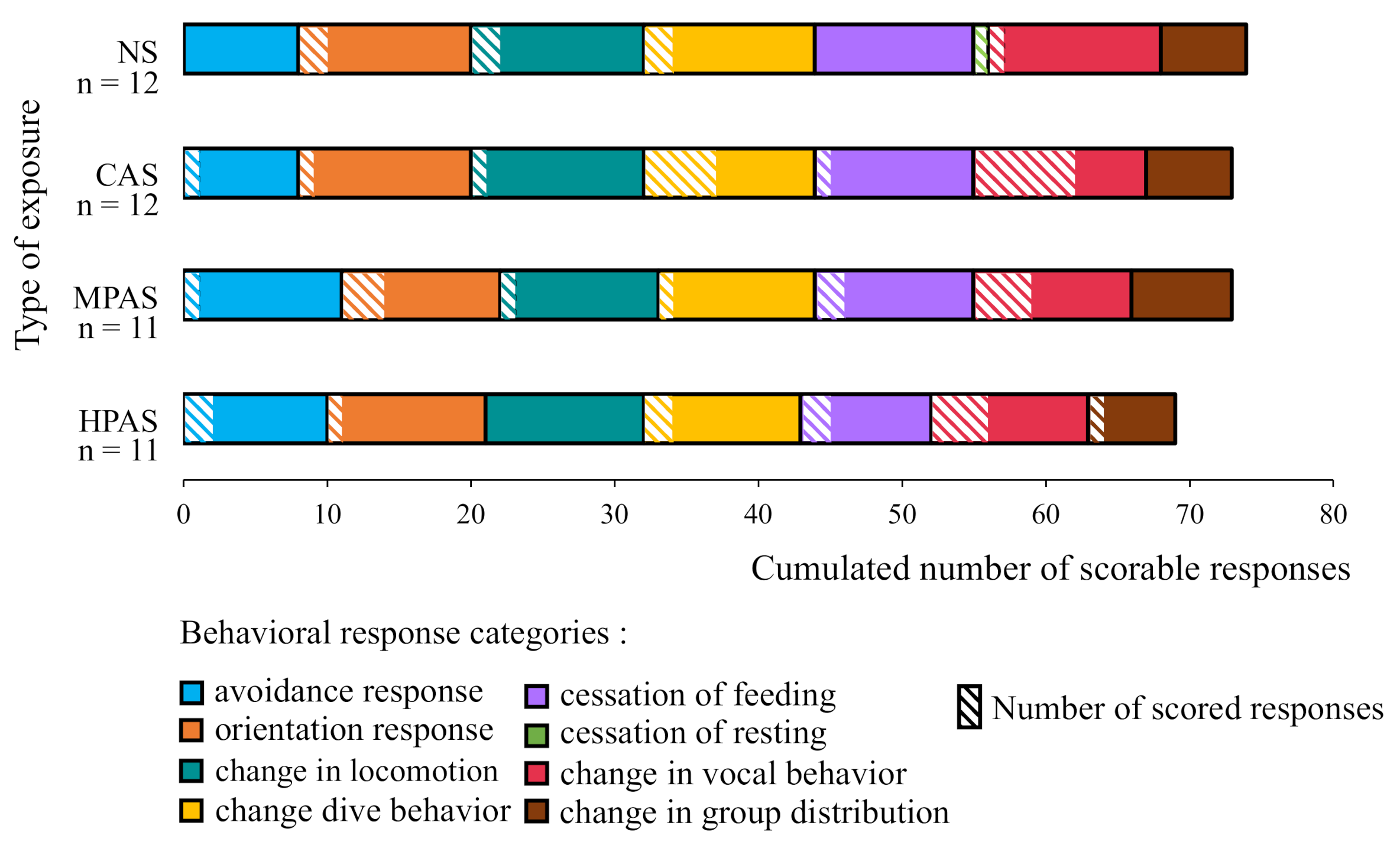 Jmse 09 00444 g001 Jmse 09 00444 g001