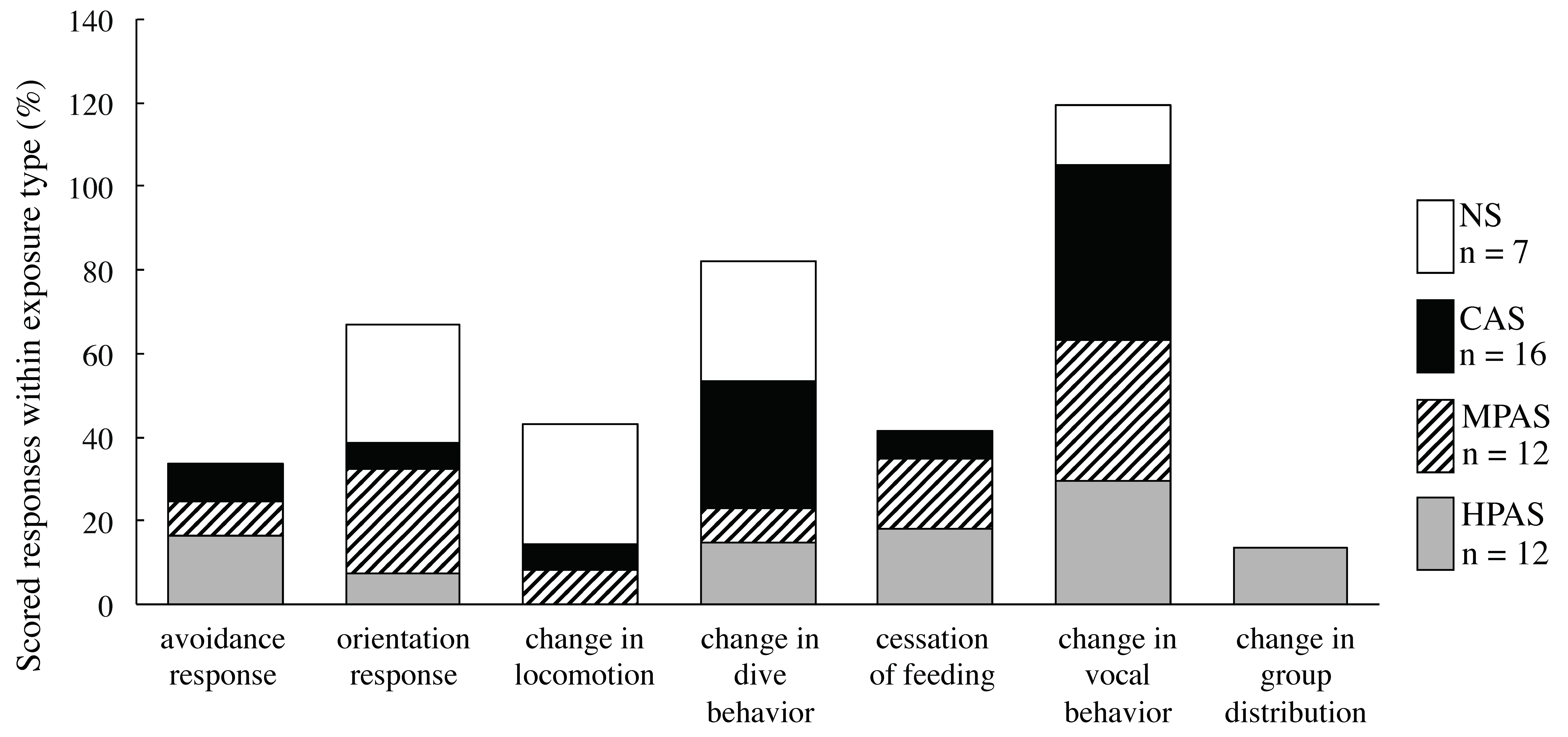 Jmse 09 00444 g002 Jmse 09 00444 g002