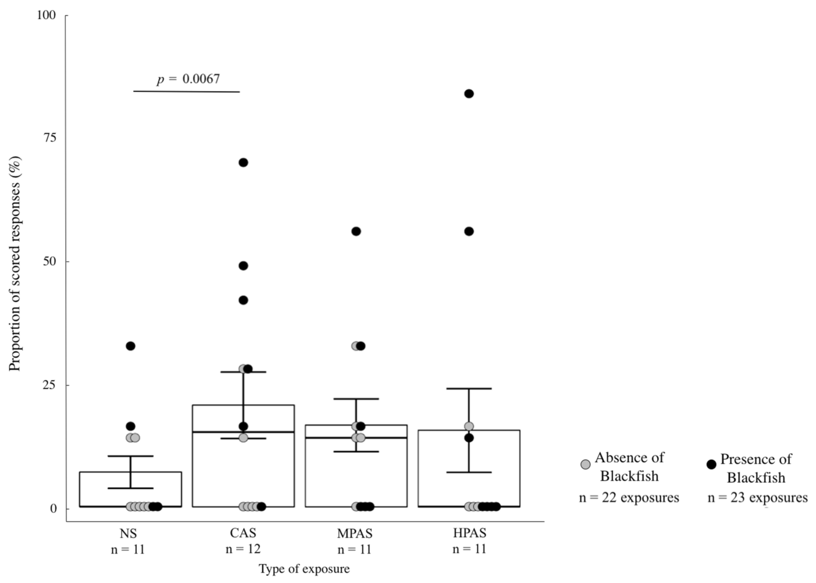 Jmse 09 00444 g003 Jmse 09 00444 g003