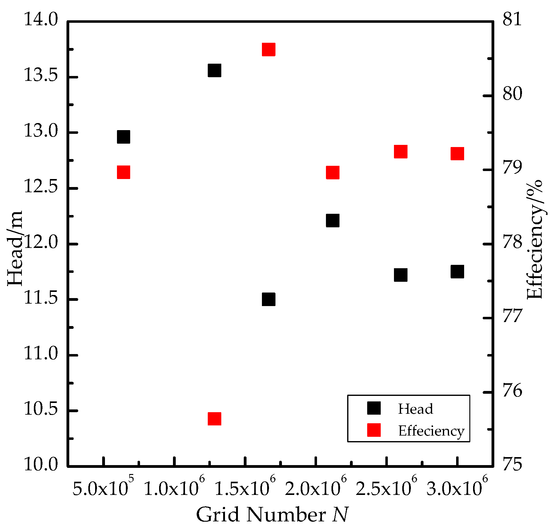 Jmse 09 00446 g002 Jmse 09 00446 g002