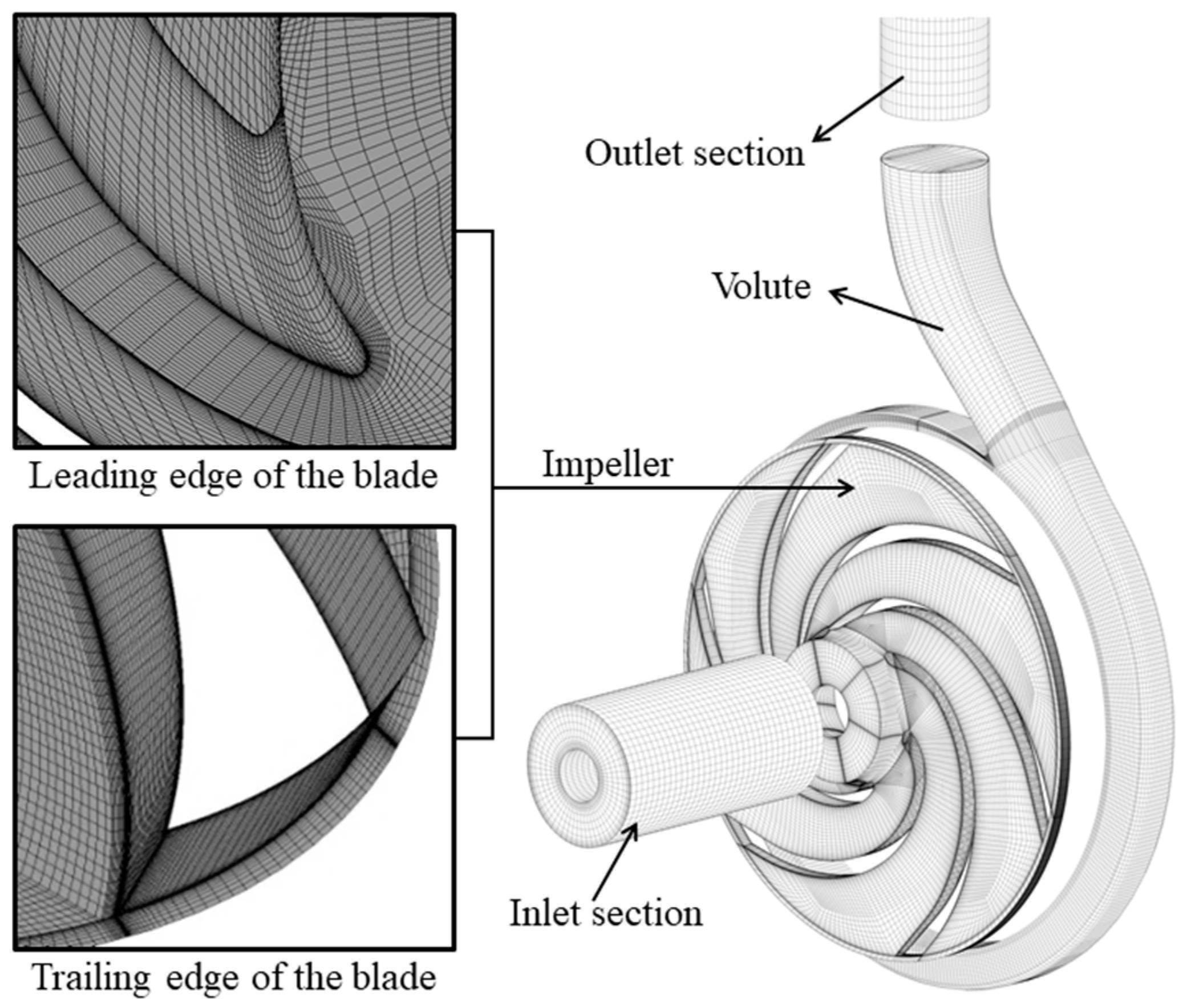Jmse 09 00446 g003 Jmse 09 00446 g003