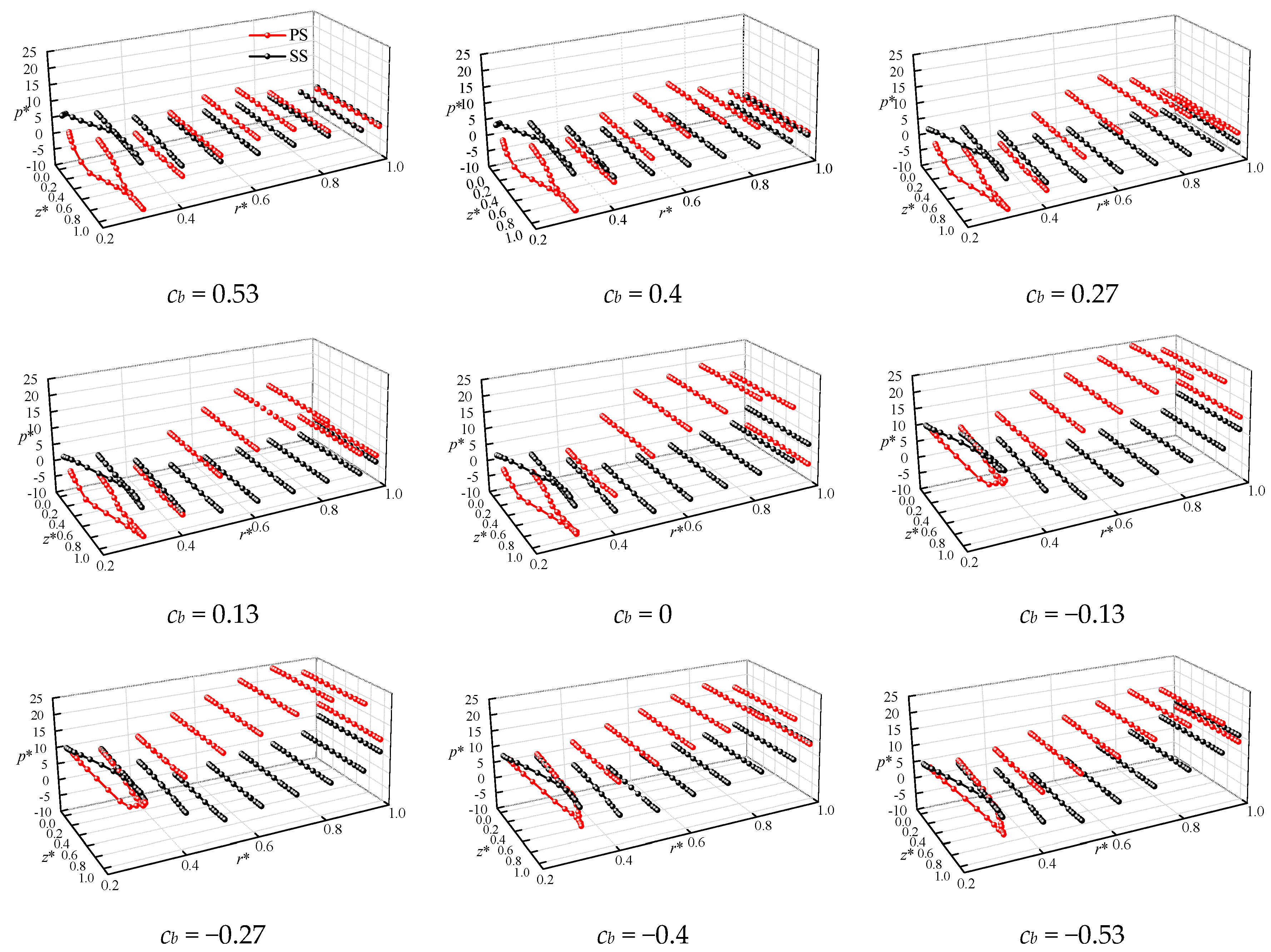 Jmse 09 00446 g007 Jmse 09 00446 g007