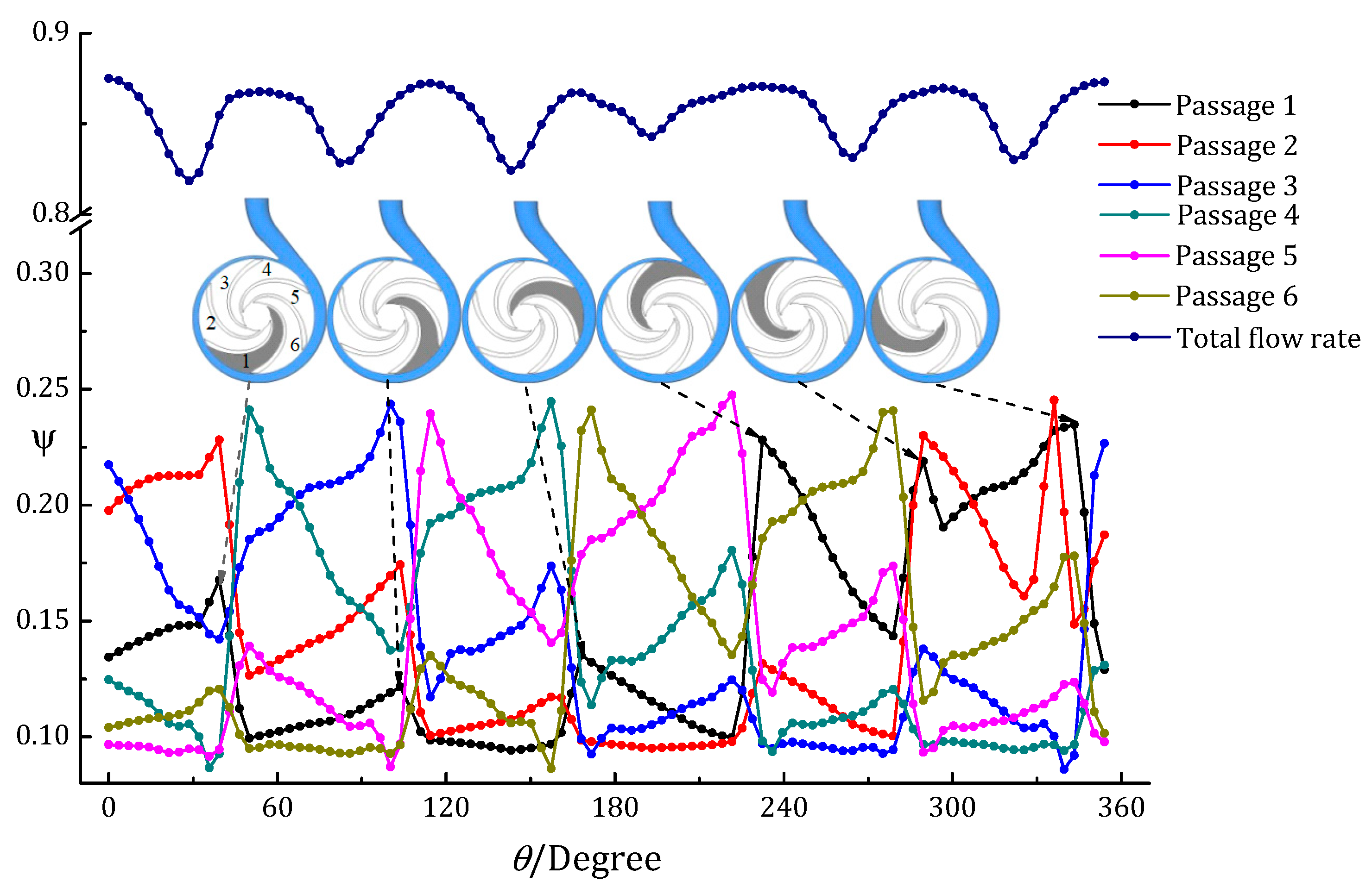 Jmse 09 00446 g008 Jmse 09 00446 g008