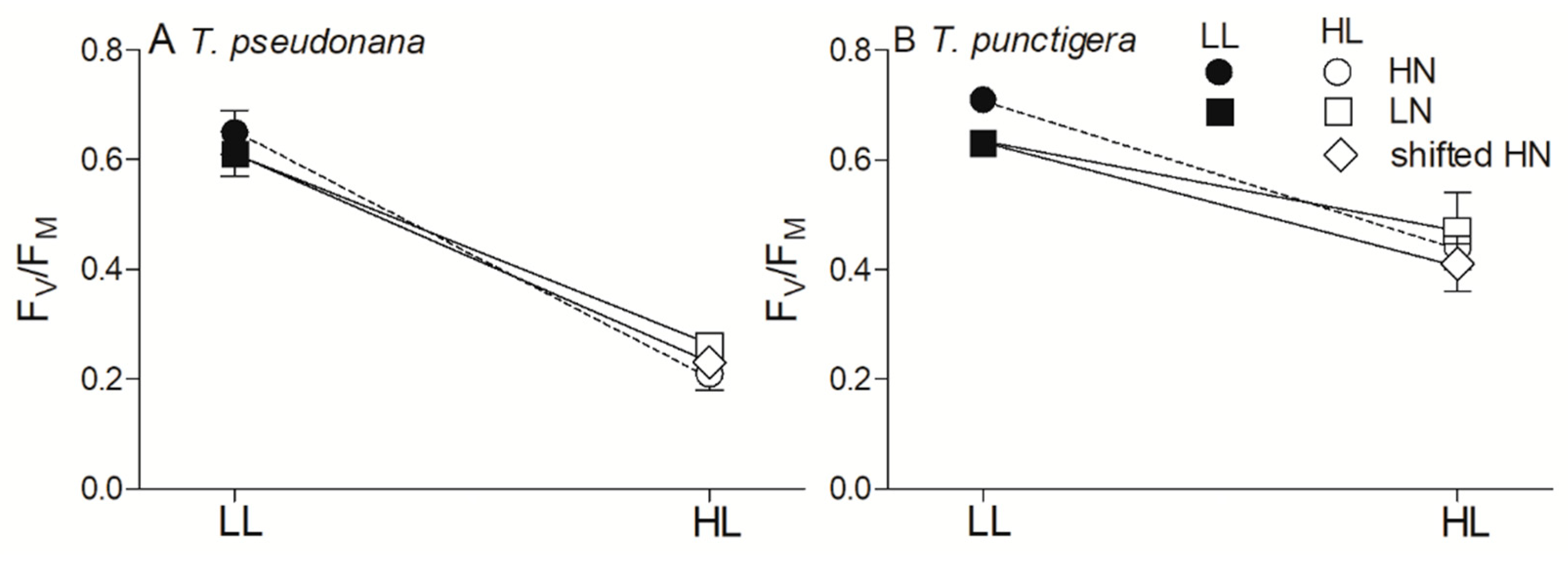 Jmse 09 00450 g004 Jmse 09 00450 g004
