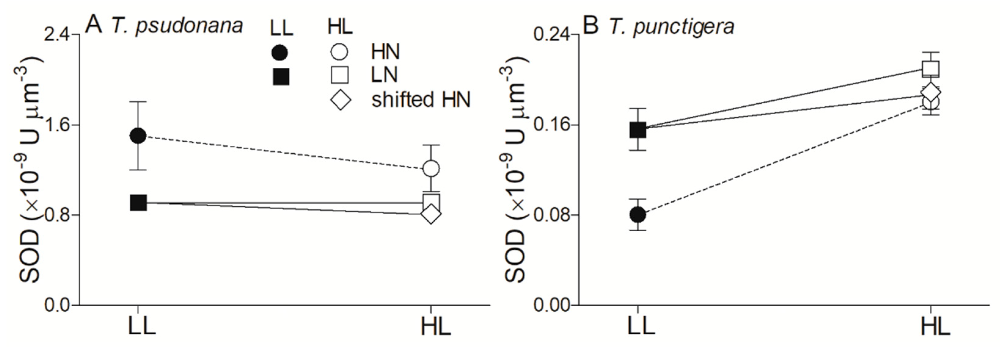 Jmse 09 00450 g006 Jmse 09 00450 g006