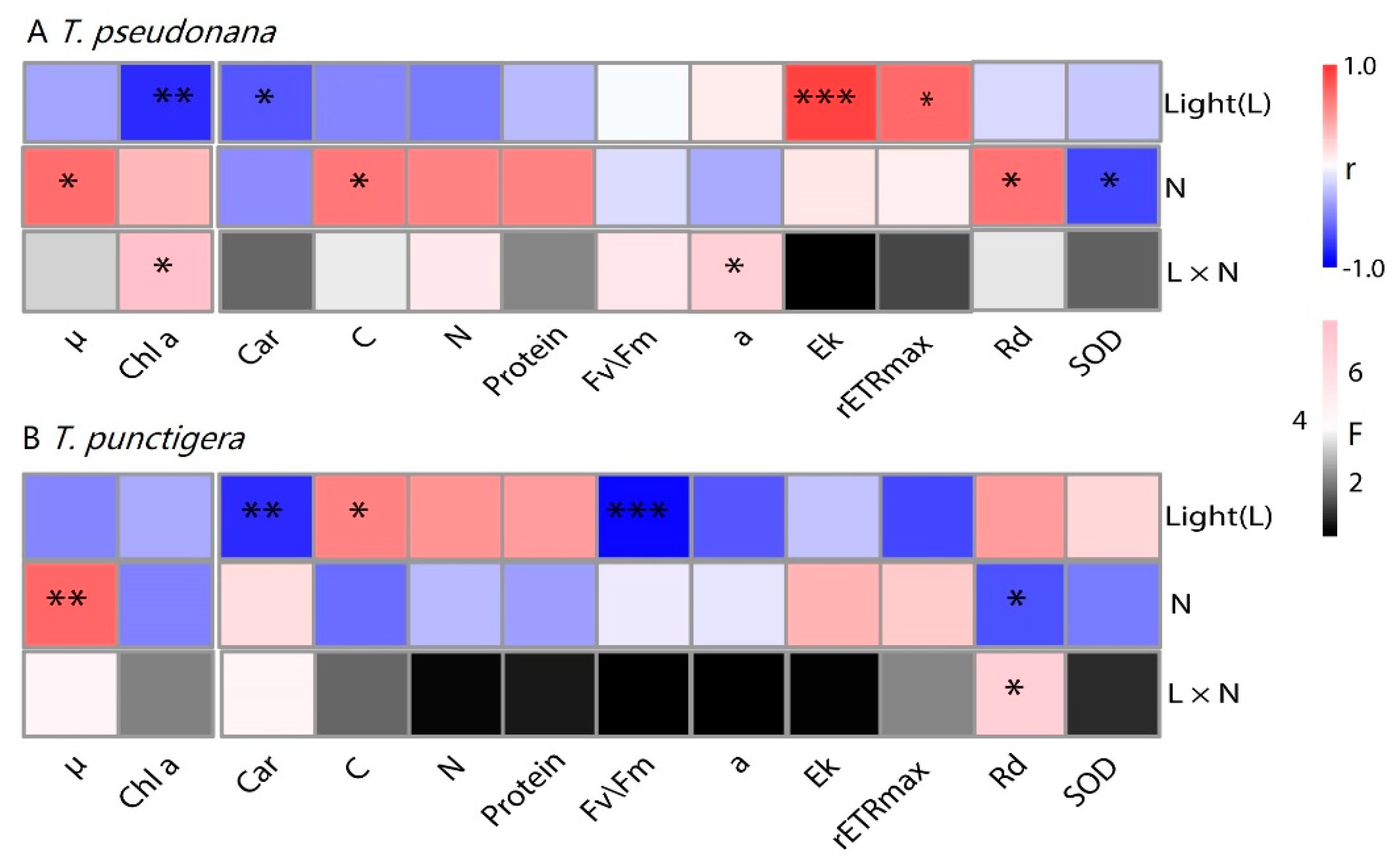 Jmse 09 00450 g007 Jmse 09 00450 g007