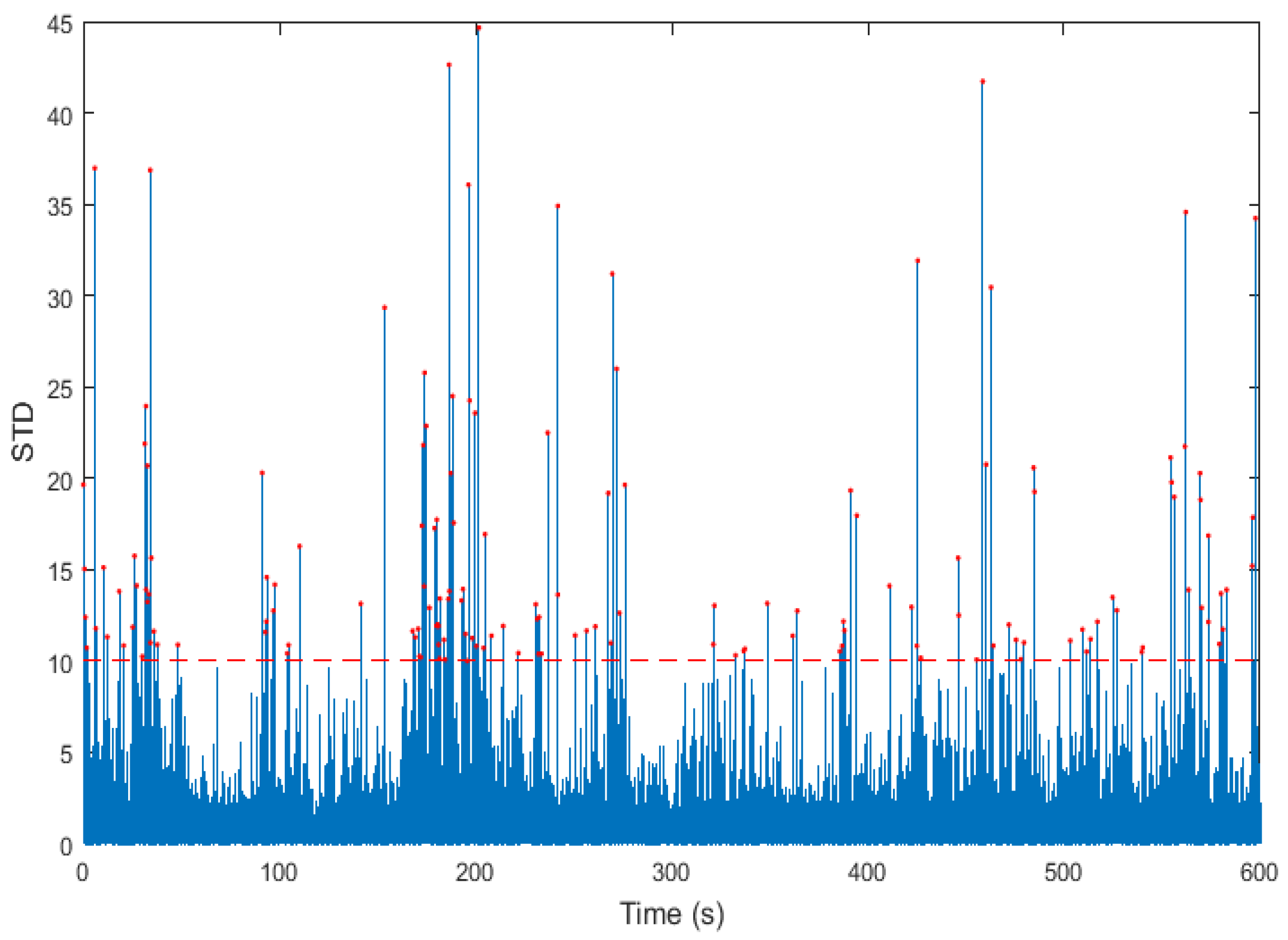 Jmse 09 00454 g004 Jmse 09 00454 g004