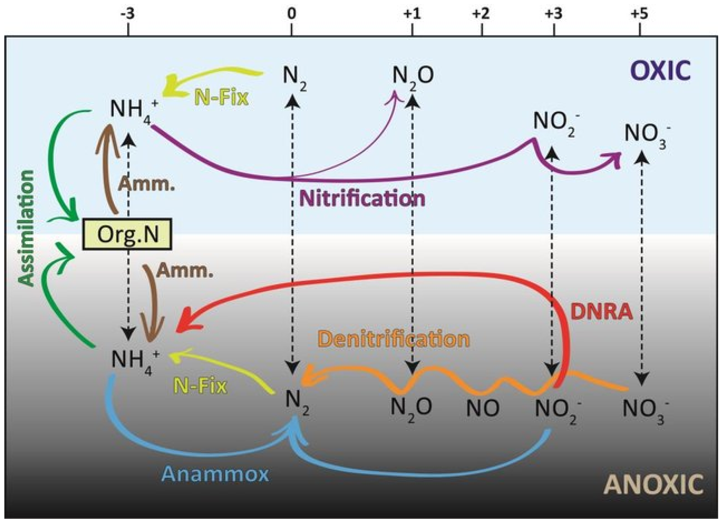 Jmse 09 00456 g001 Jmse 09 00456 g001