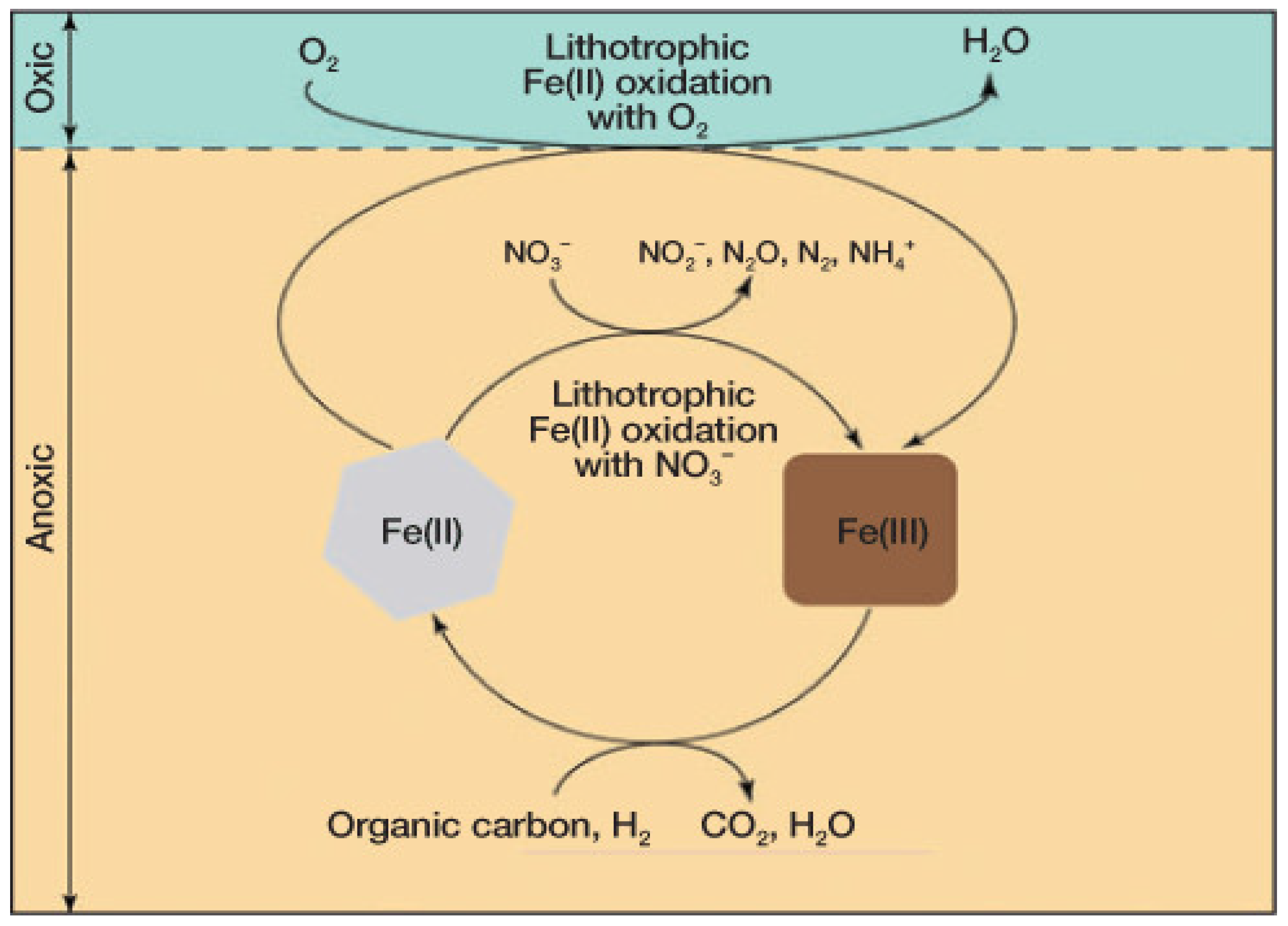 Jmse 09 00456 g005 Jmse 09 00456 g005