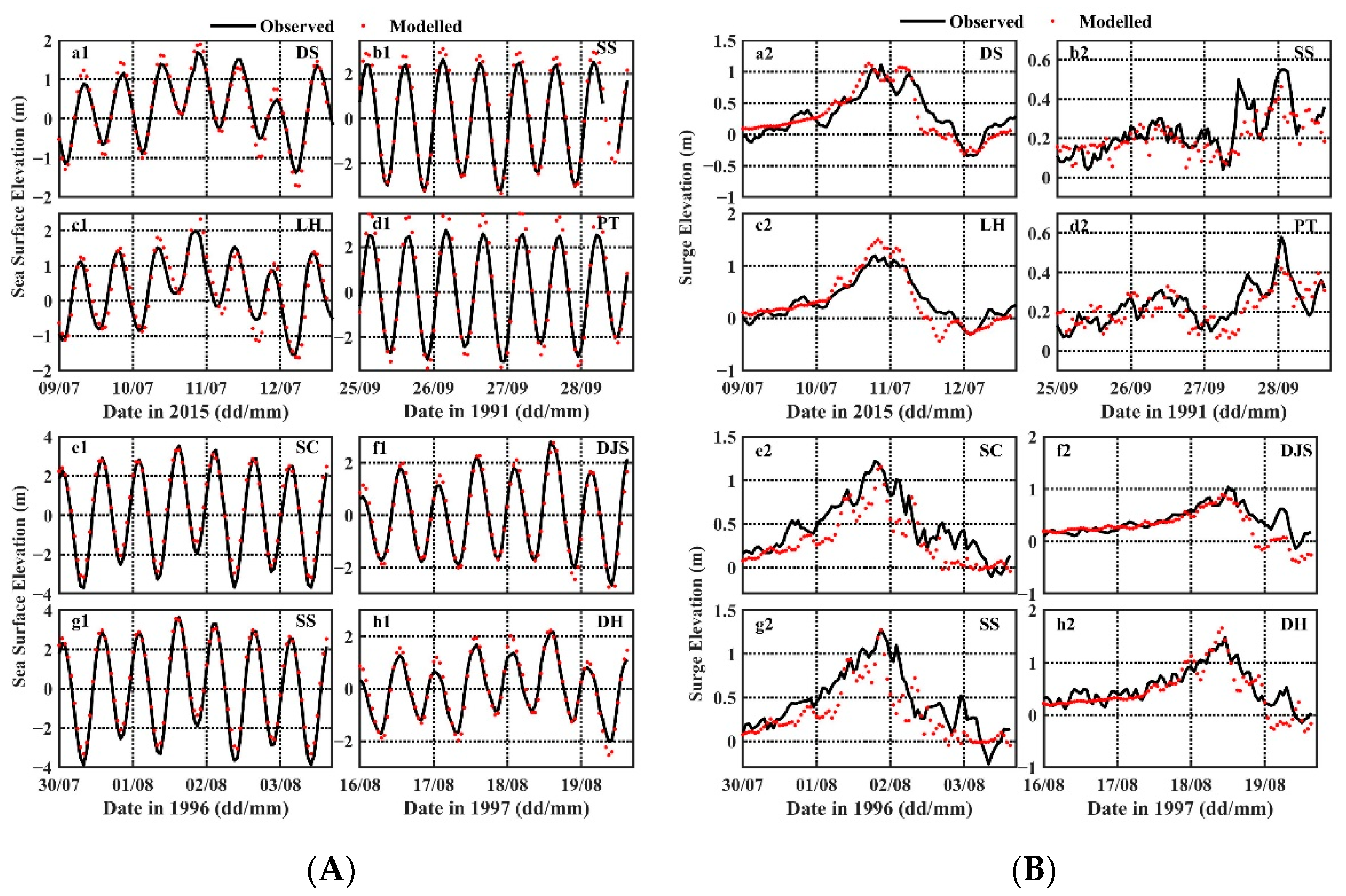 Jmse 09 00458 g004 Jmse 09 00458 g004