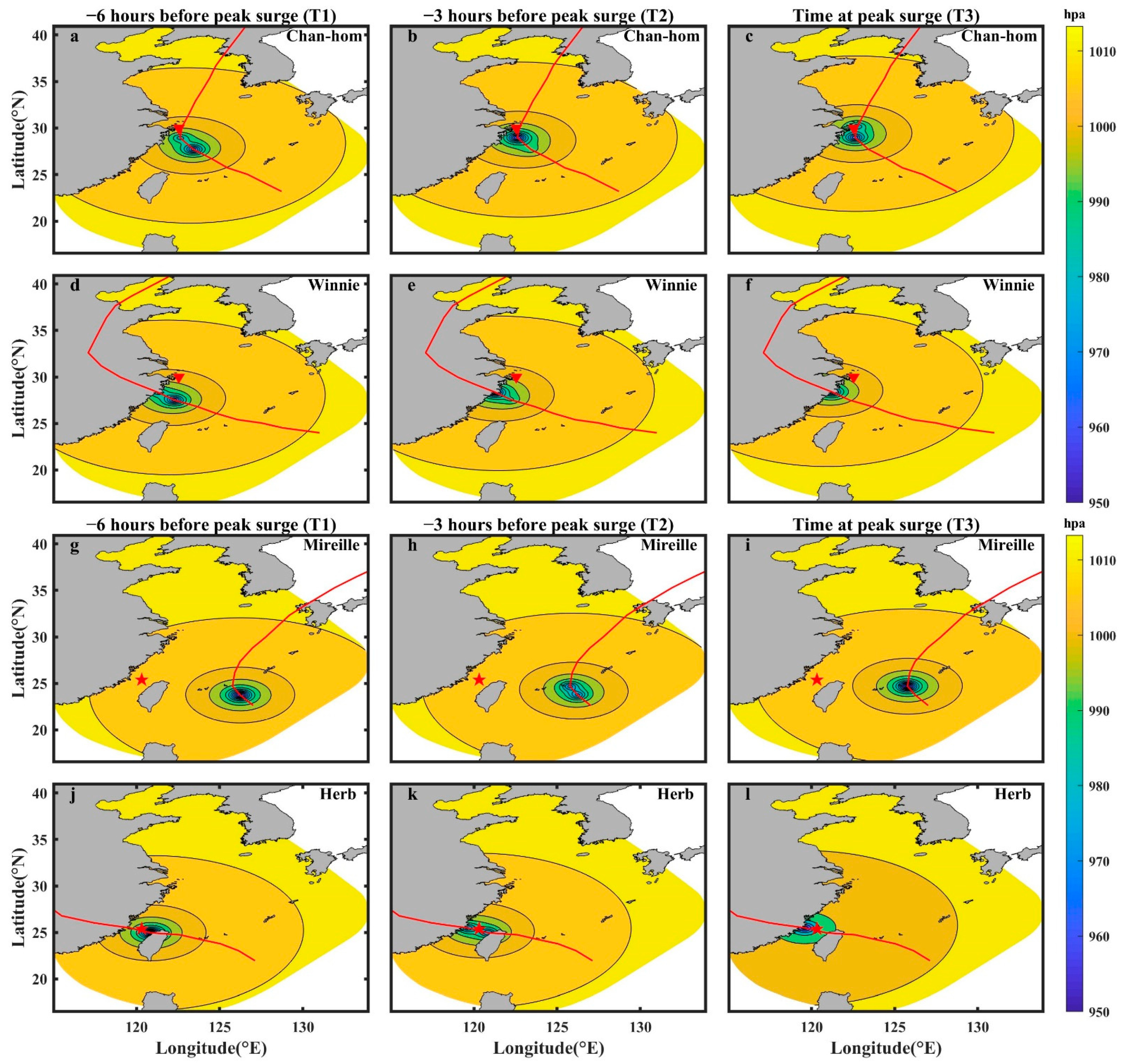 Jmse 09 00458 g013 Jmse 09 00458 g013