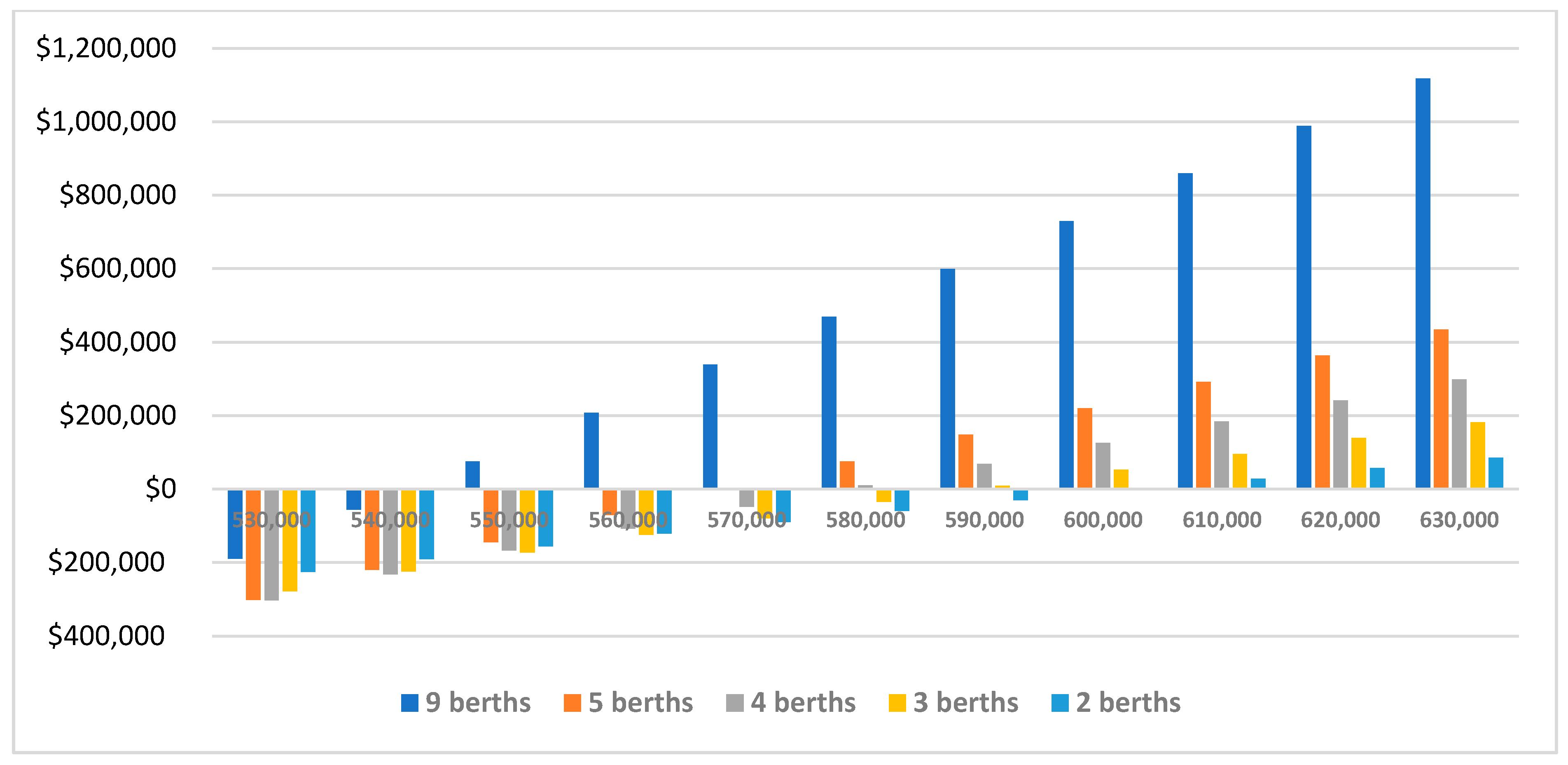 Jmse 09 00459 g005 Jmse 09 00459 g005