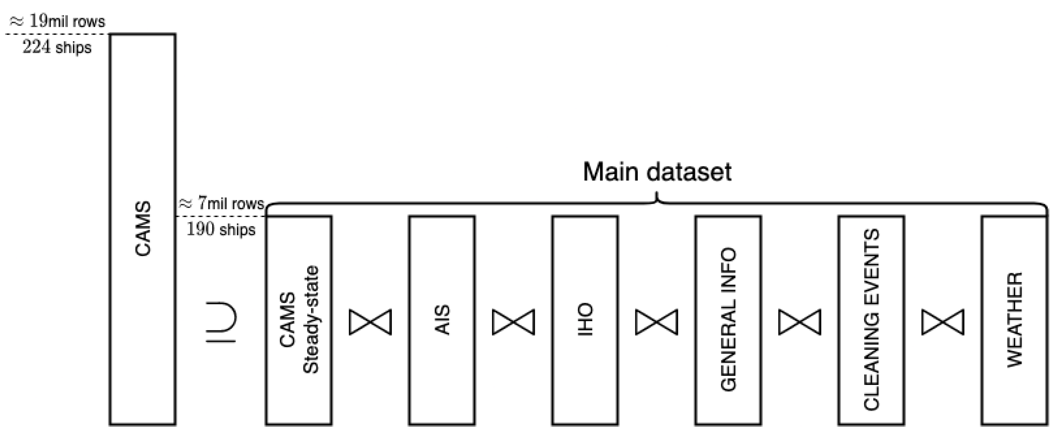 Jmse 09 00465 g005 550