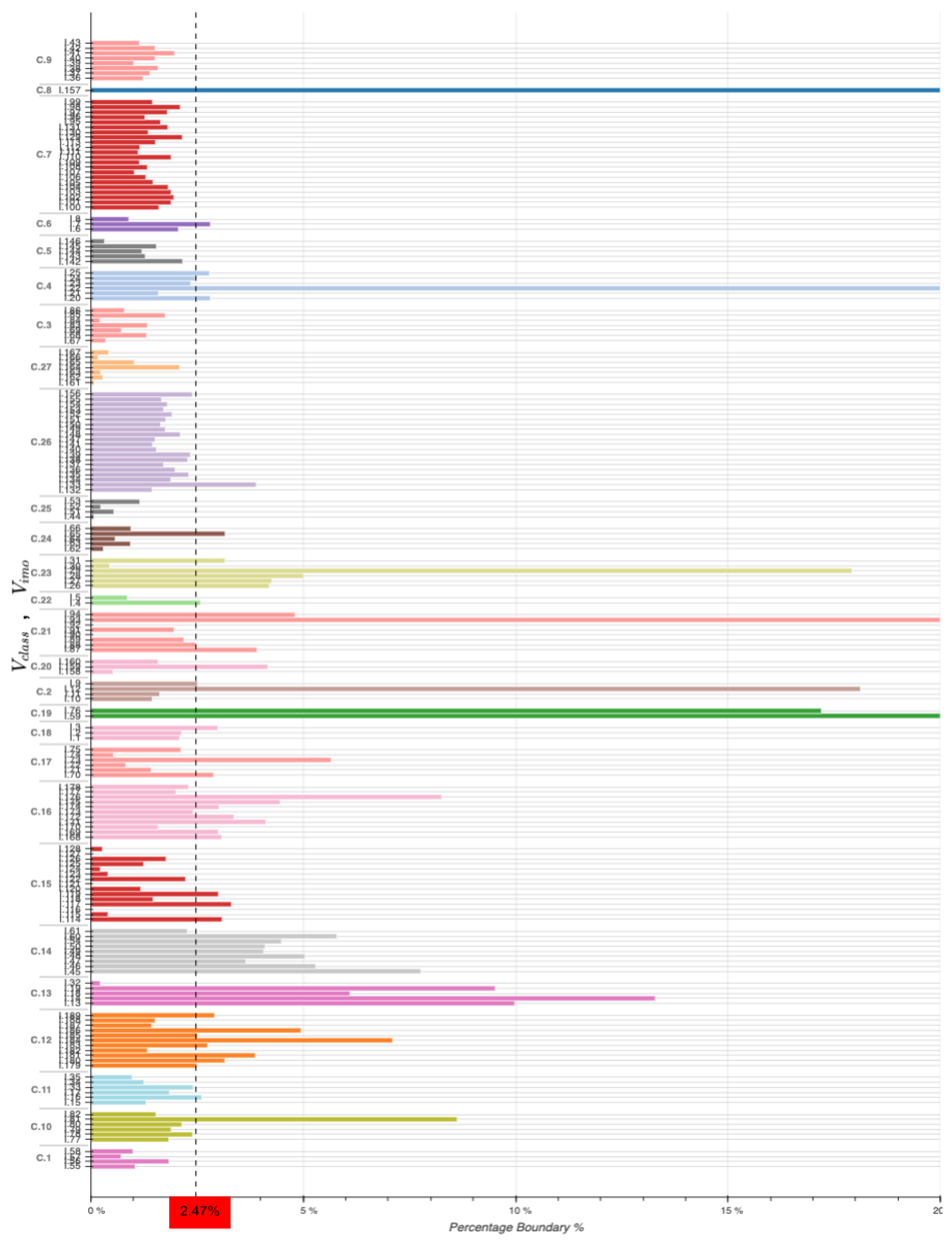 Jmse 09 00465 g010 550