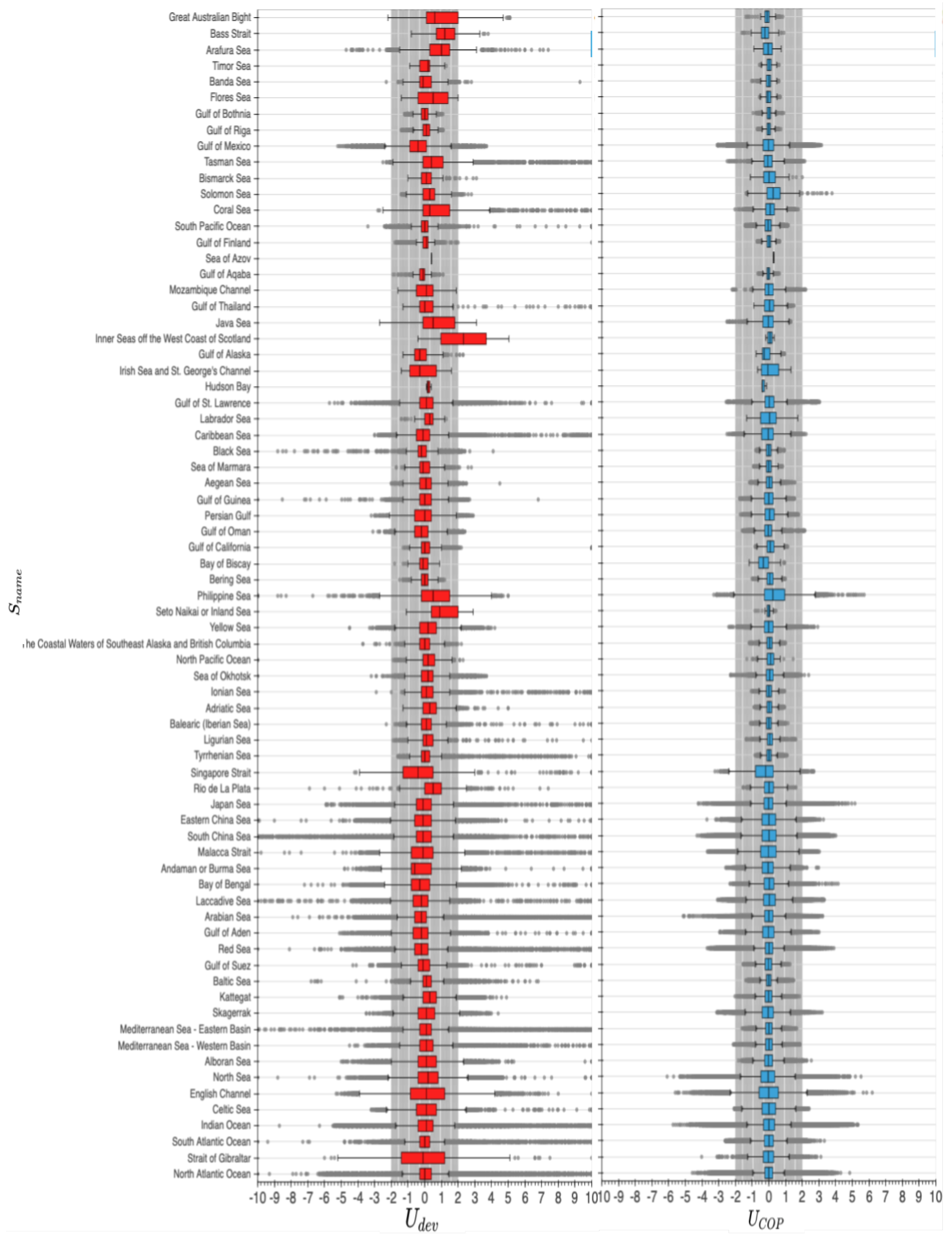 Jmse 09 00465 g014 550