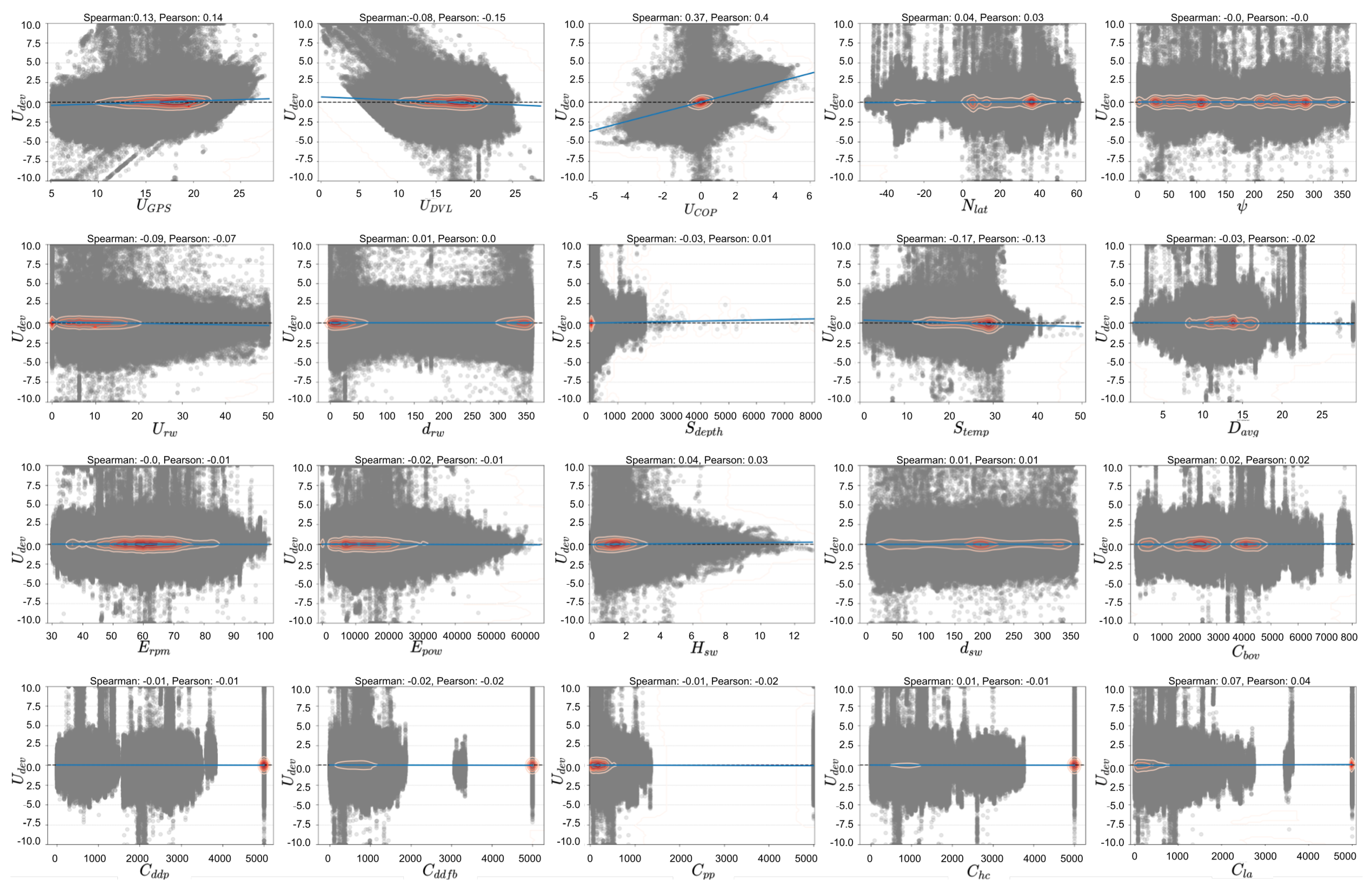 Jmse 09 00465 g020 550