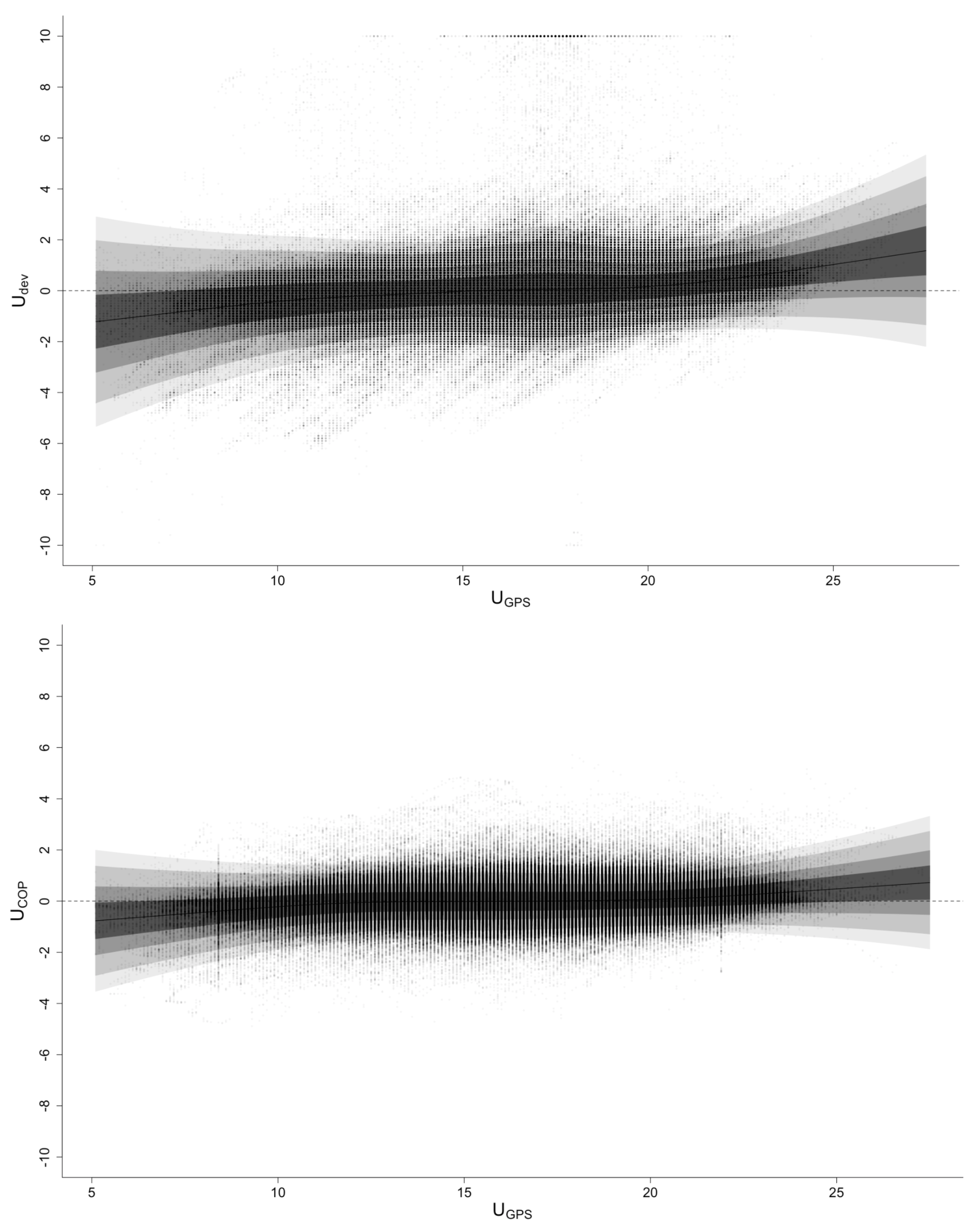 Jmse 09 00465 g022 550