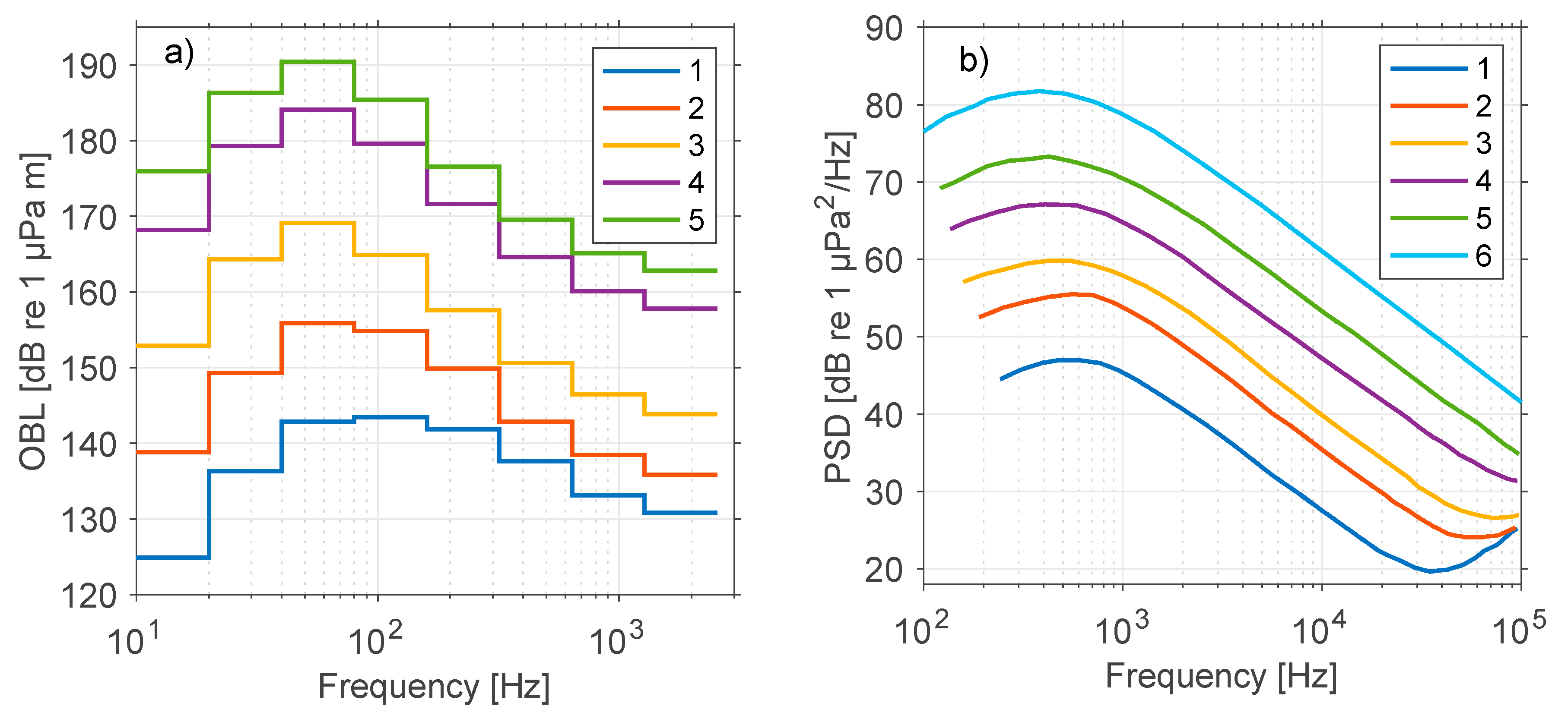 Jmse 09 00472 g001 Jmse 09 00472 g001