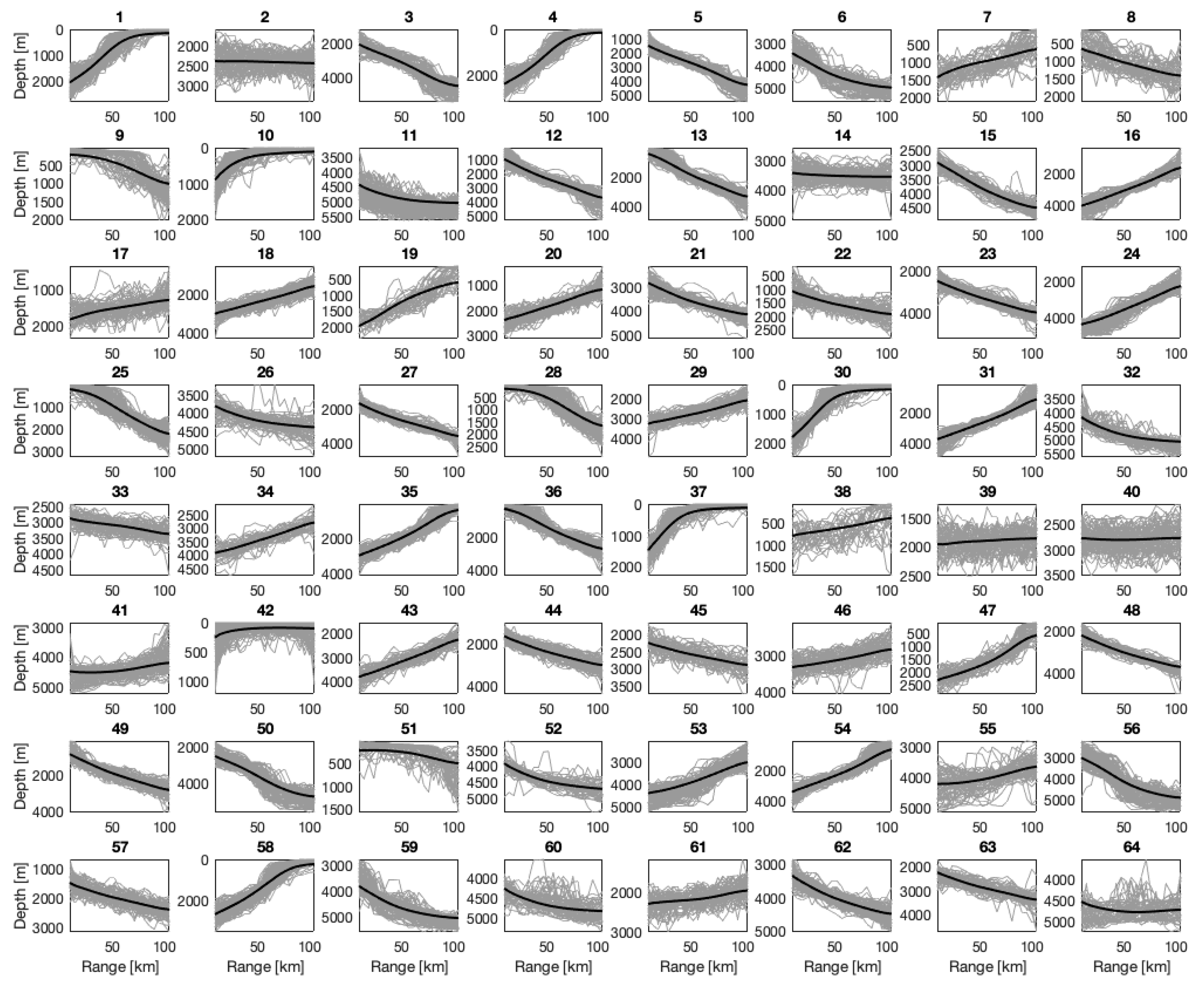 Jmse 09 00472 g003 Jmse 09 00472 g003