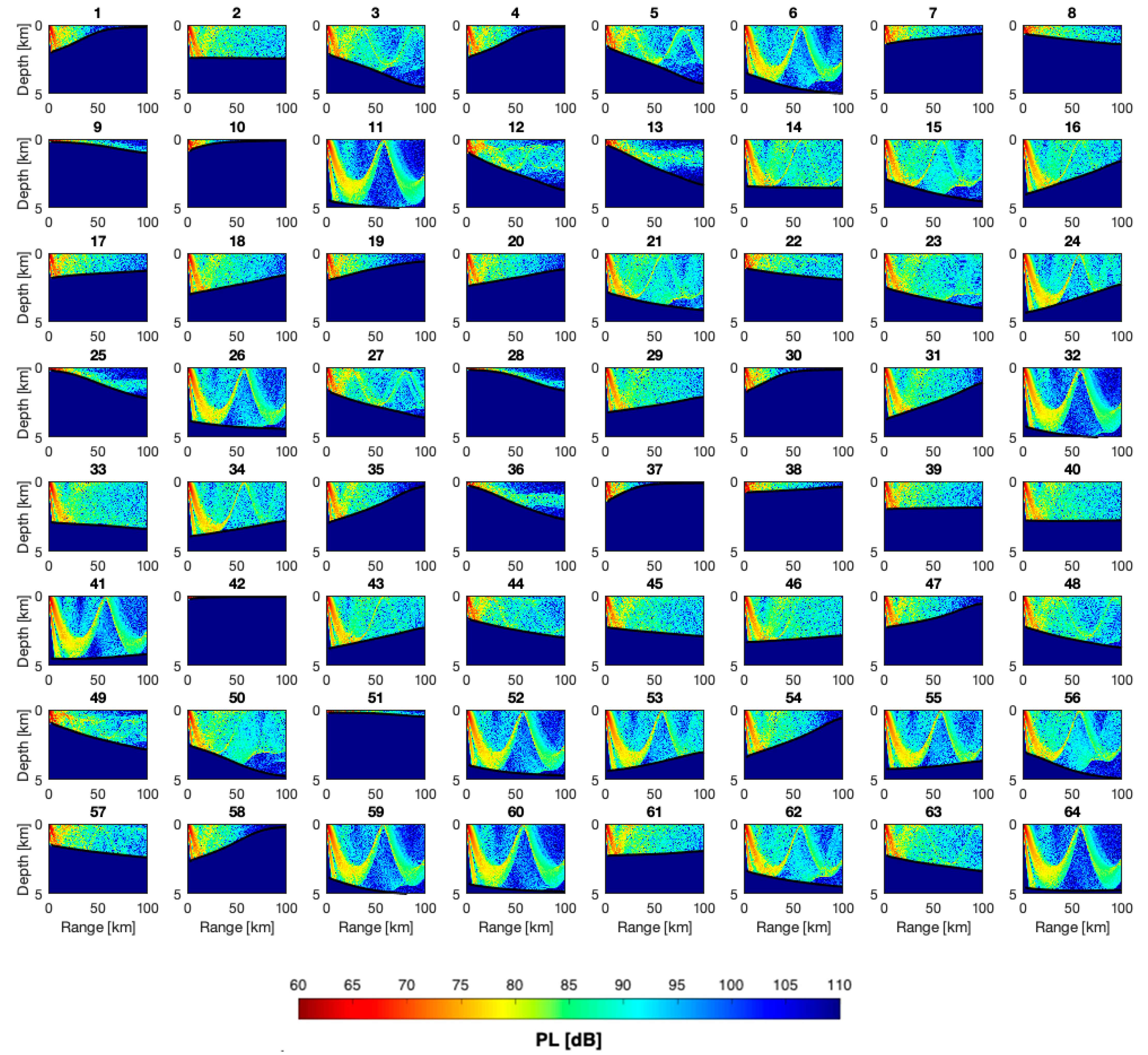 Jmse 09 00472 g005 Jmse 09 00472 g005