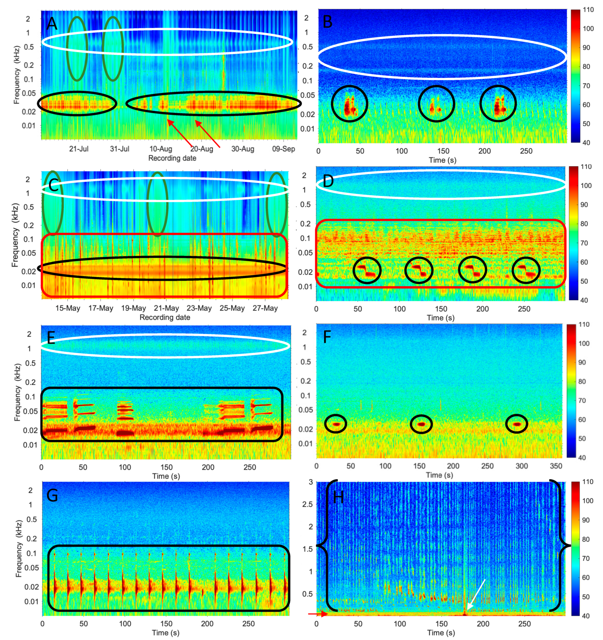 Jmse 09 00472 g009 Jmse 09 00472 g009
