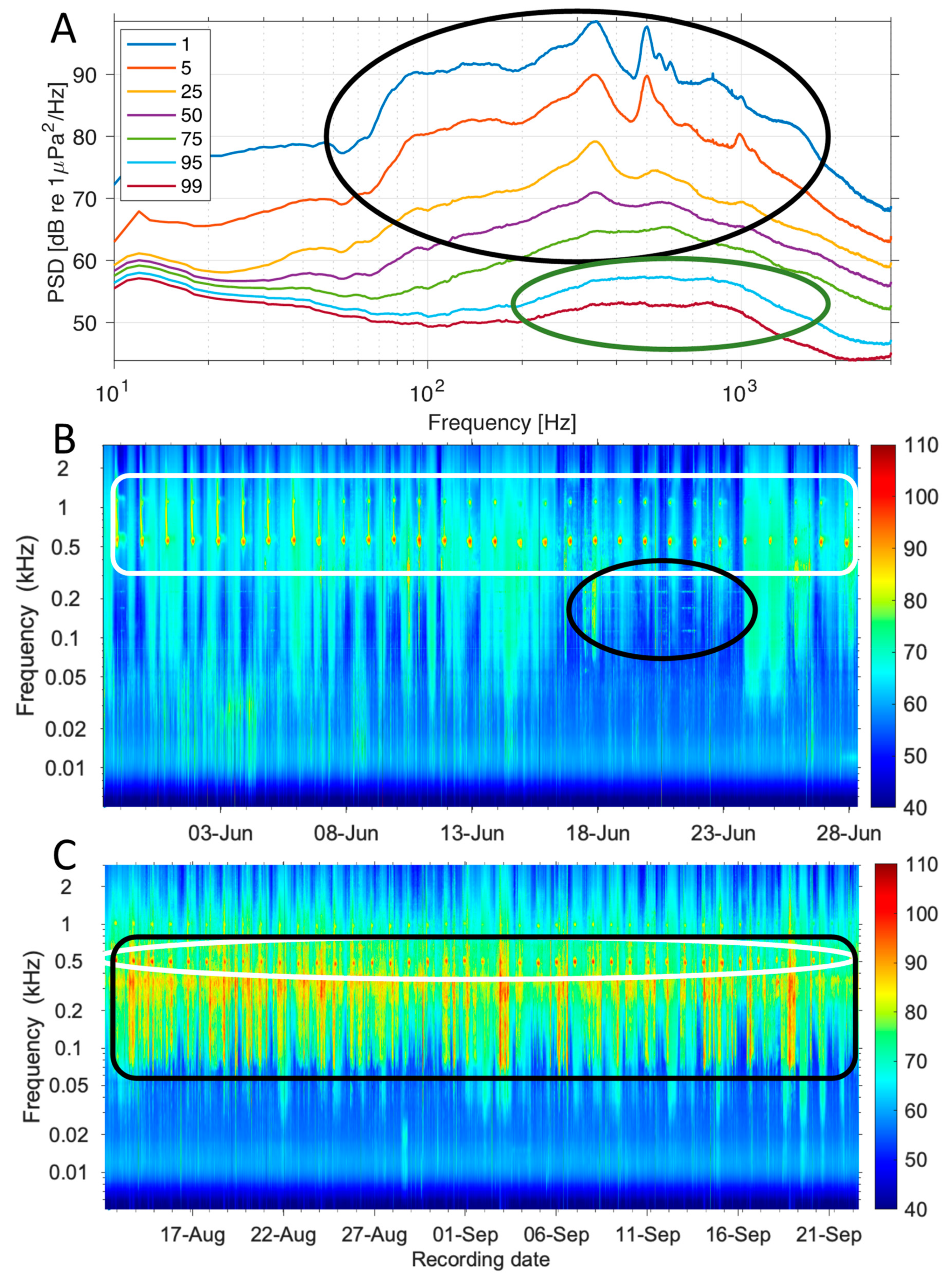 Jmse 09 00472 g010 Jmse 09 00472 g010