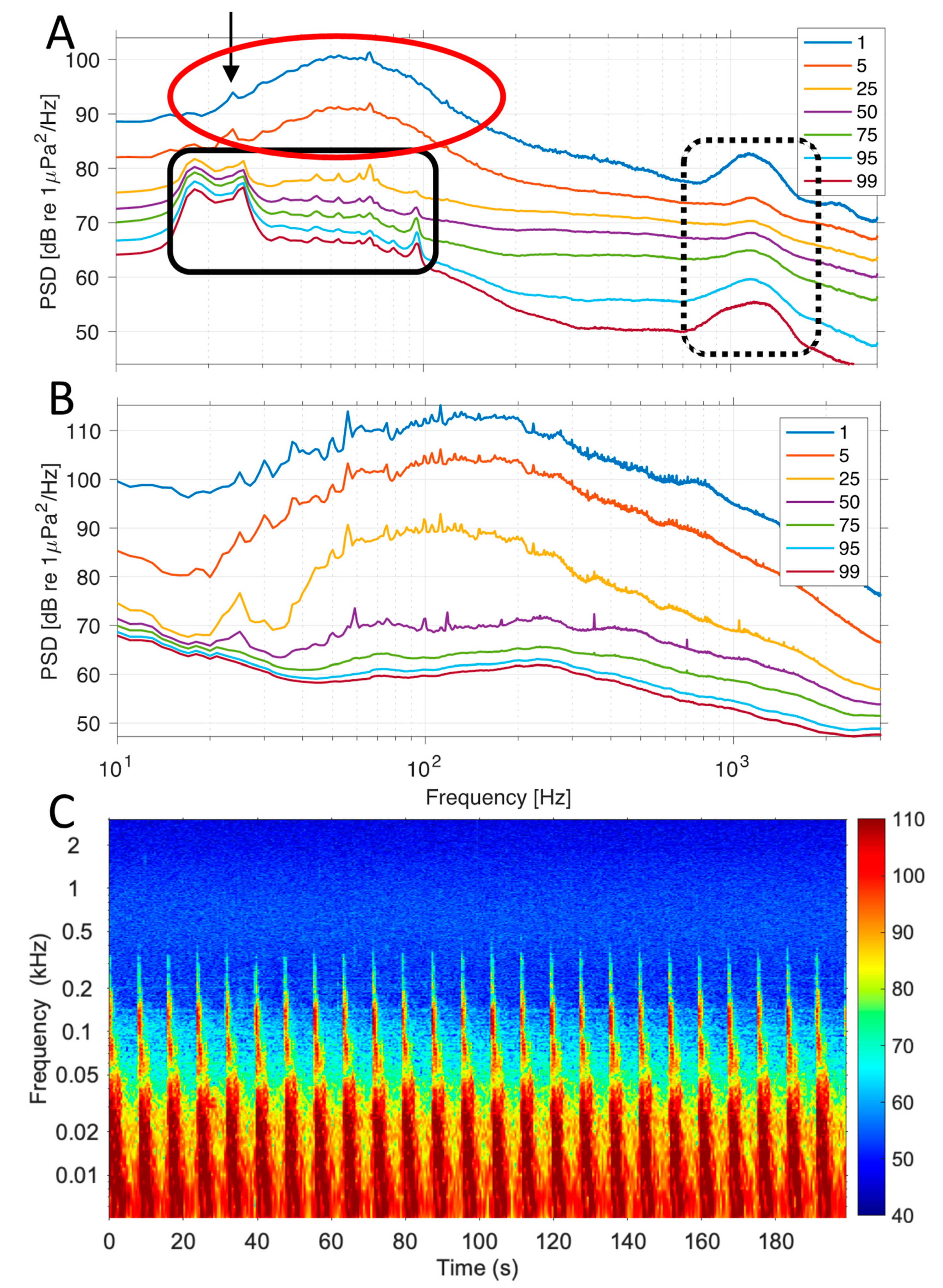 Jmse 09 00472 g012 Jmse 09 00472 g012