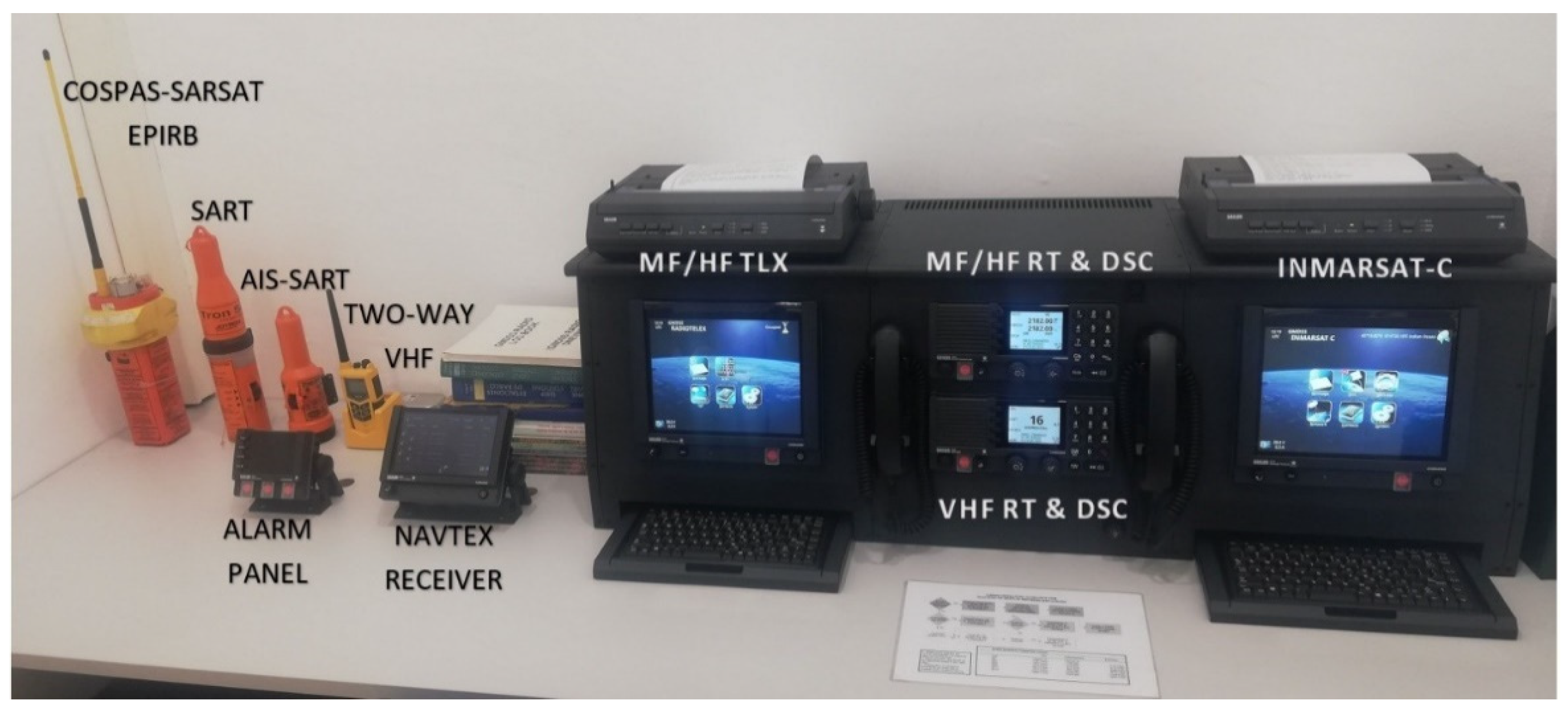 21 Types of Navigation Equipment onboard Ships in Maritime