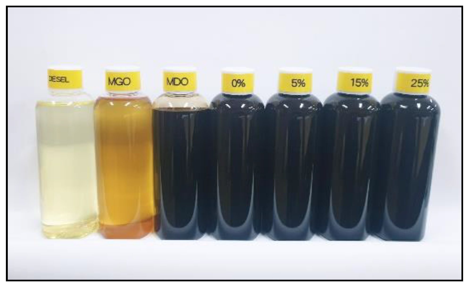 JMSE Free FullText Exhaust Gas Emission Improvements of Water