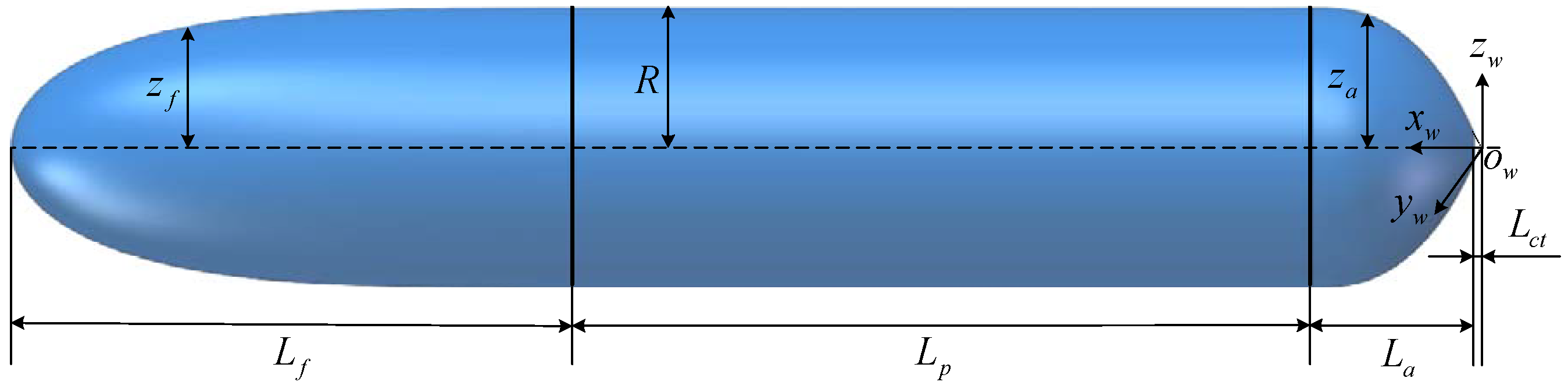Jmse 09 00478 g002 Jmse 09 00478 g002