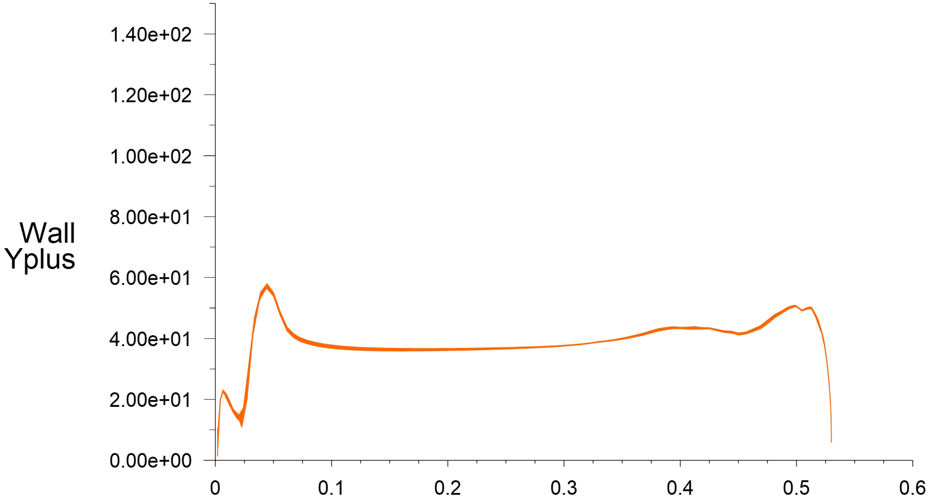 Jmse 09 00478 g005 Jmse 09 00478 g005