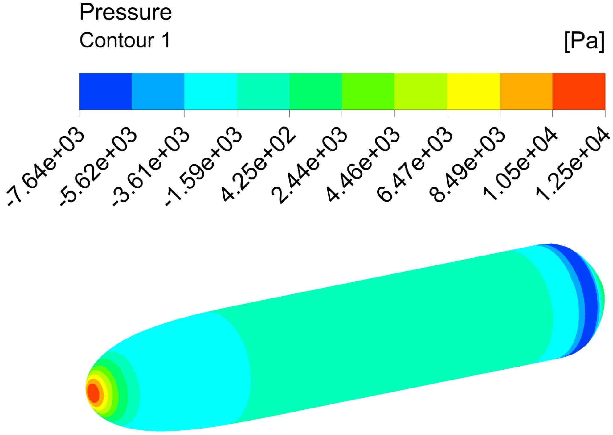 Jmse 09 00478 g006 Jmse 09 00478 g006