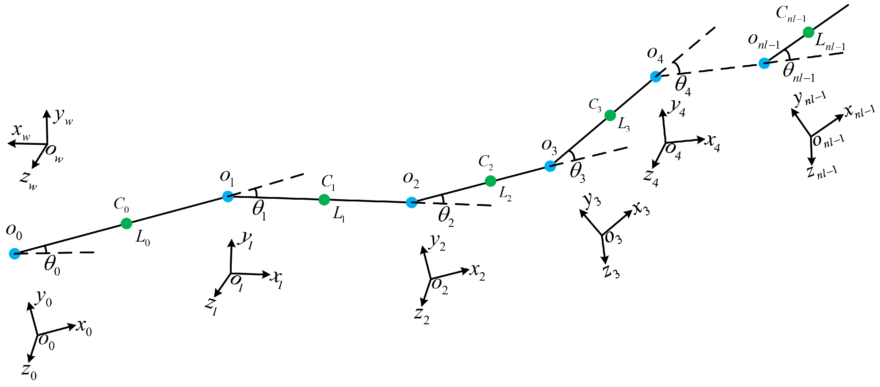 Jmse 09 00478 g010 Jmse 09 00478 g010