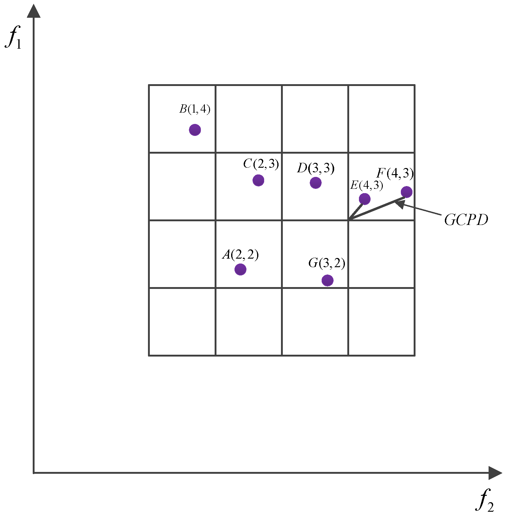 Jmse 09 00478 g016 Jmse 09 00478 g016