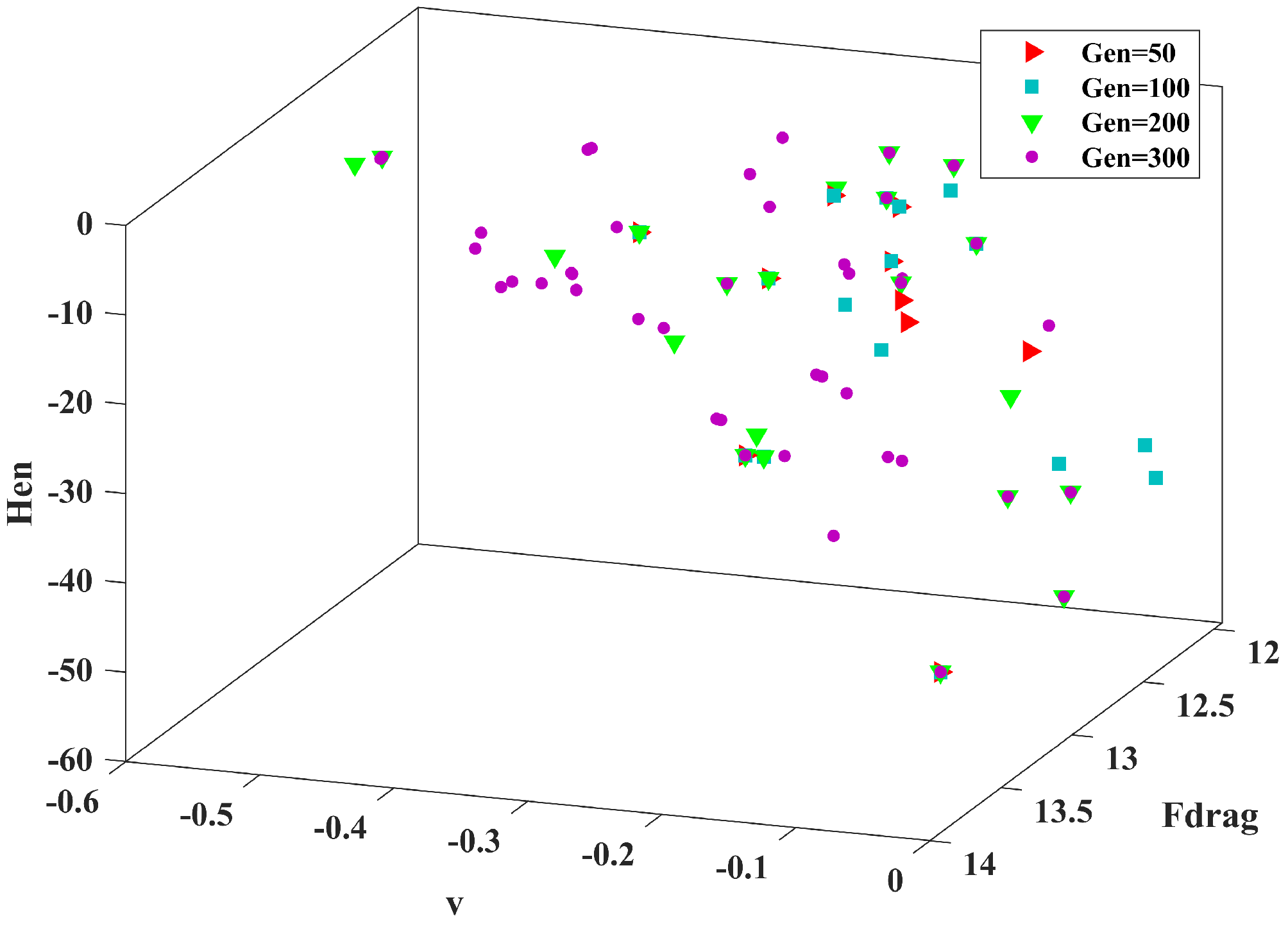 Jmse 09 00478 g018 Jmse 09 00478 g018